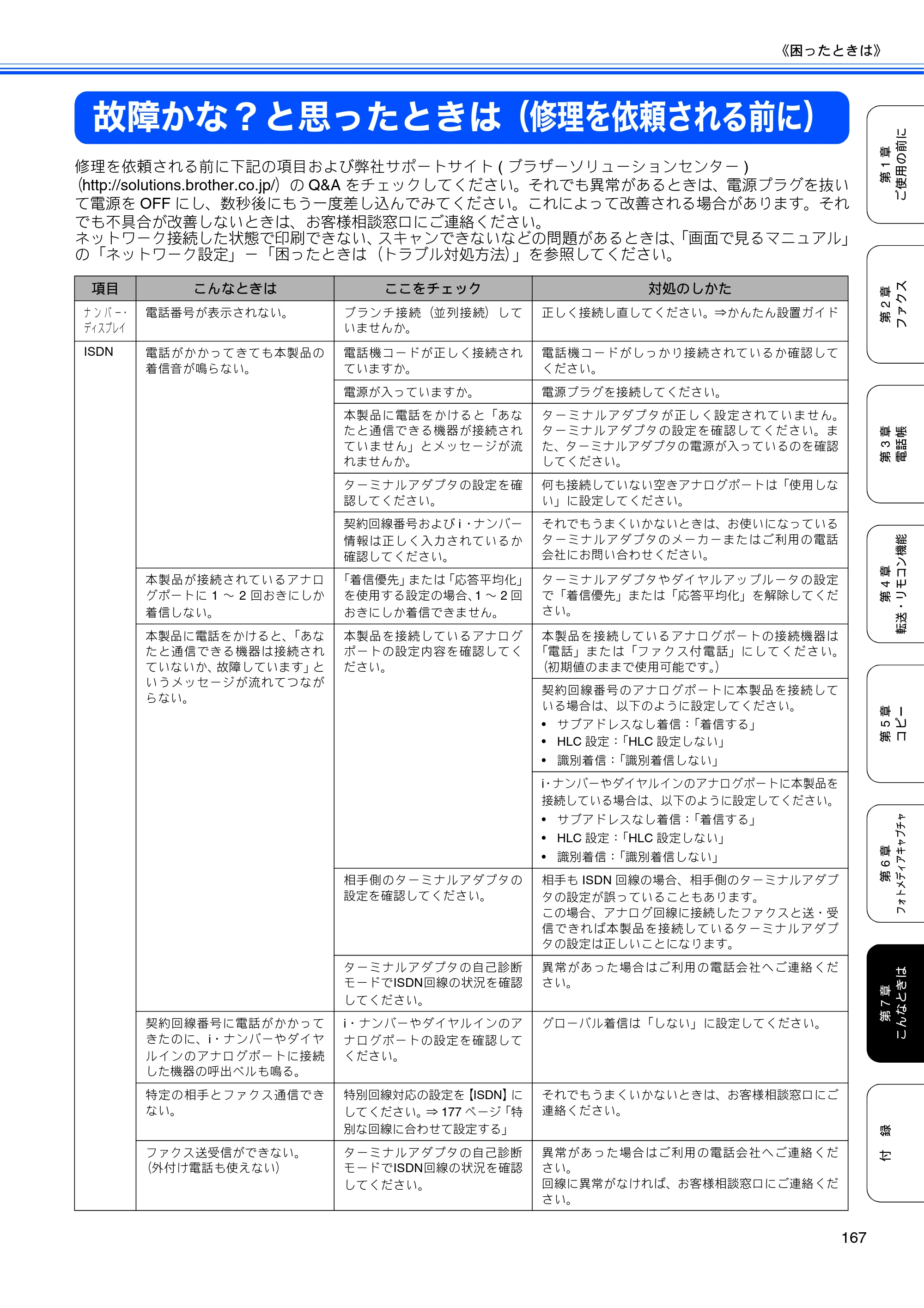 ブラザー MFC-5890CN / MFC-6490CN 取扱説明書（本体） — 故障かな？と思ったときは（修理を依頼される前に） — 原本ページ — 169ページ