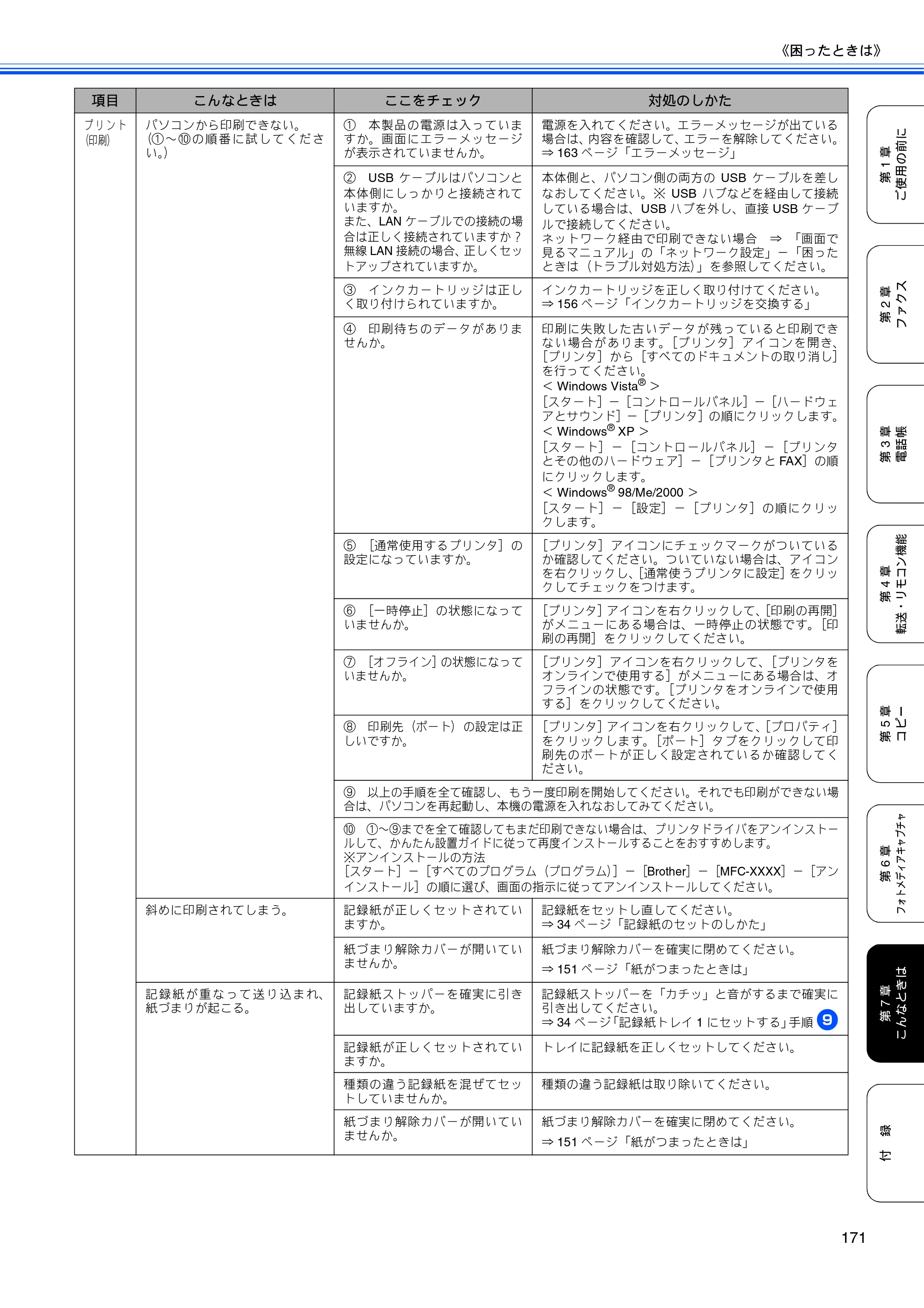 ブラザー MFC-5890CN / MFC-6490CN 取扱説明書（本体） — 原本ページ — 173ページ