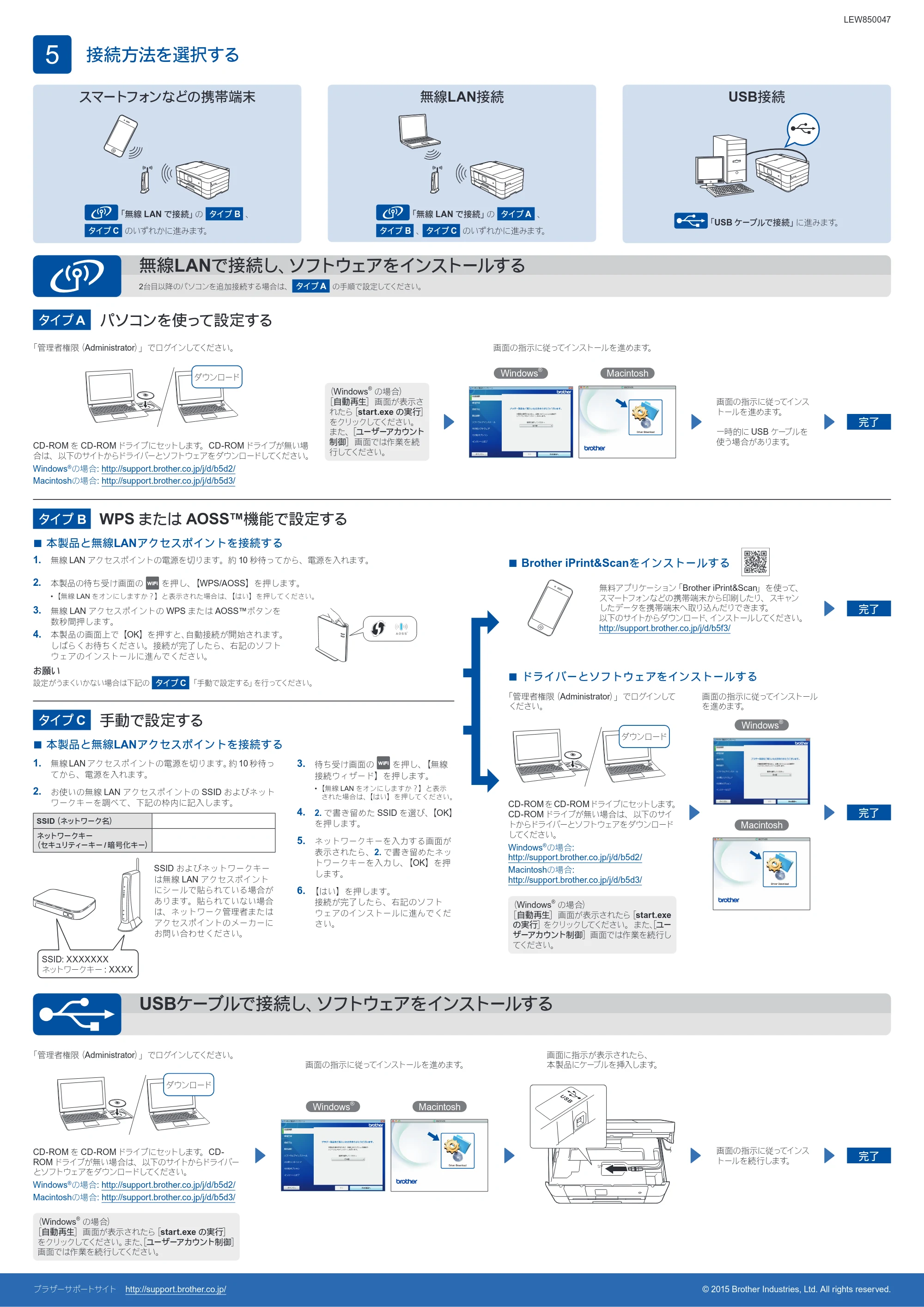 ブラザー DCP-J4225N かんたん設置ガイド — 原本ページ — 2ページ