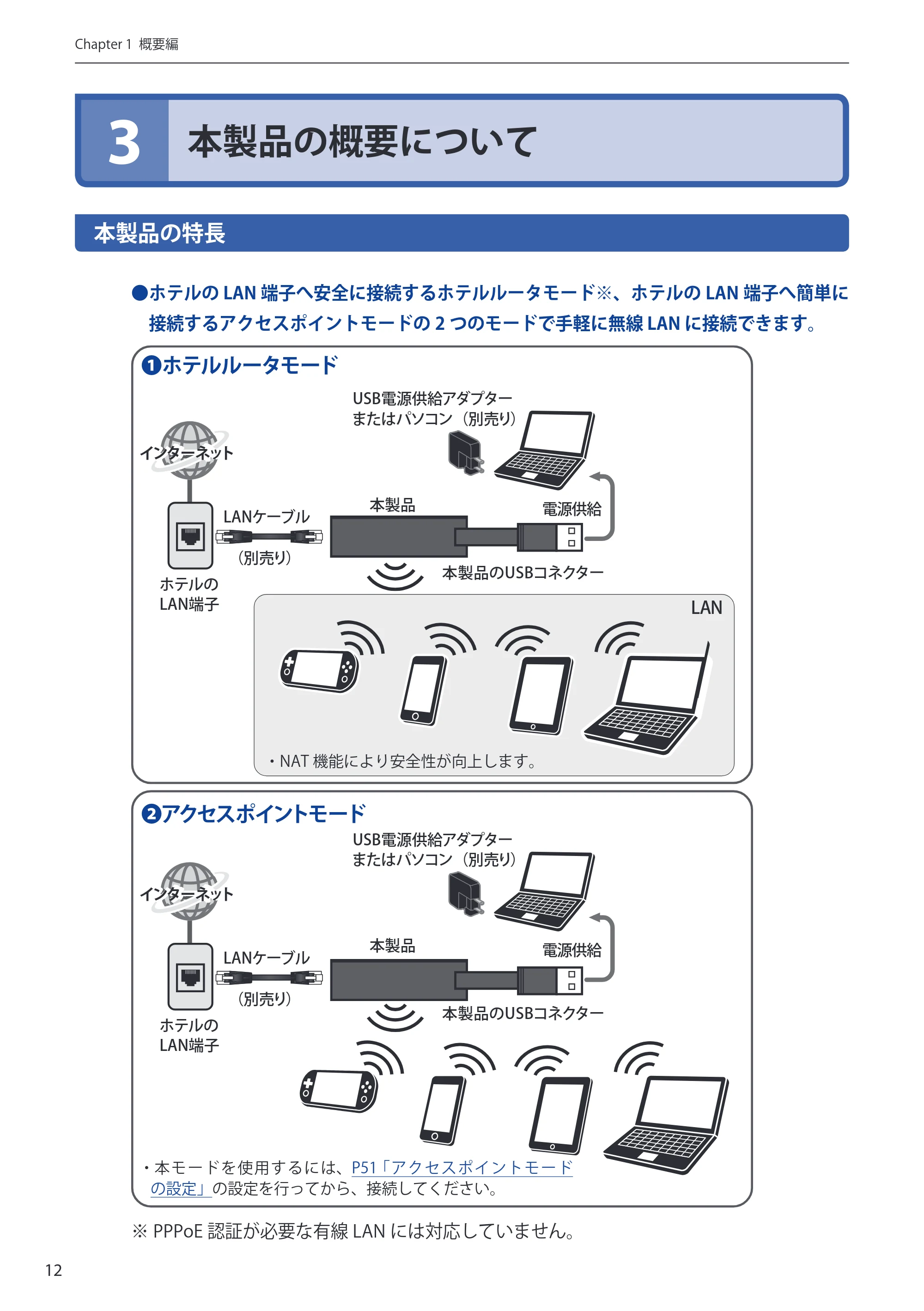 エレコム WRH-S583BK / WRH-S583WH ユーザーマニュアル — 3 本製品の概要について — 原本ページ — 12ページ