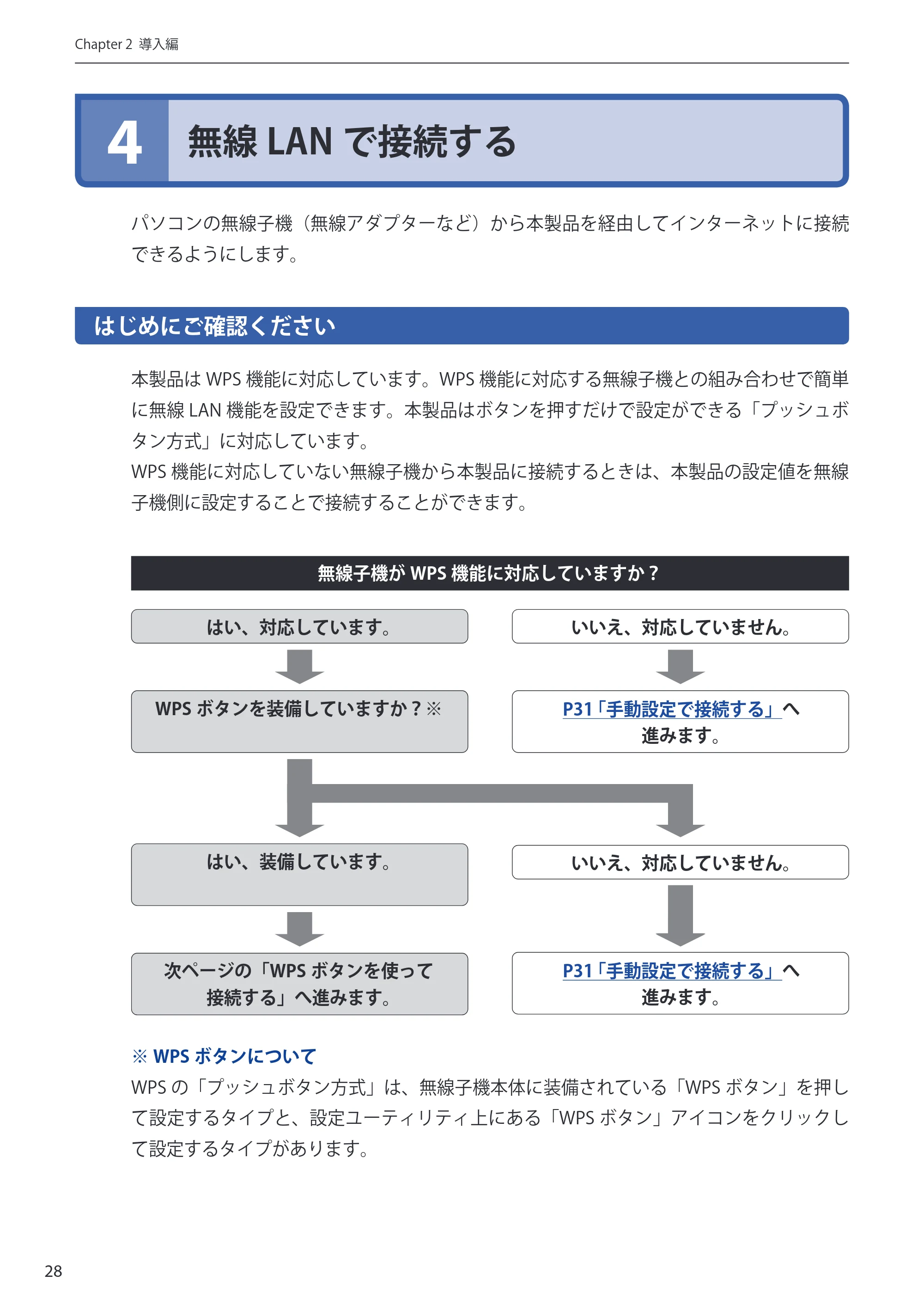 エレコム WRH-S583BK / WRH-S583WH ユーザーマニュアル — 4 無線LANで接続する — 原本ページ — 28ページ
