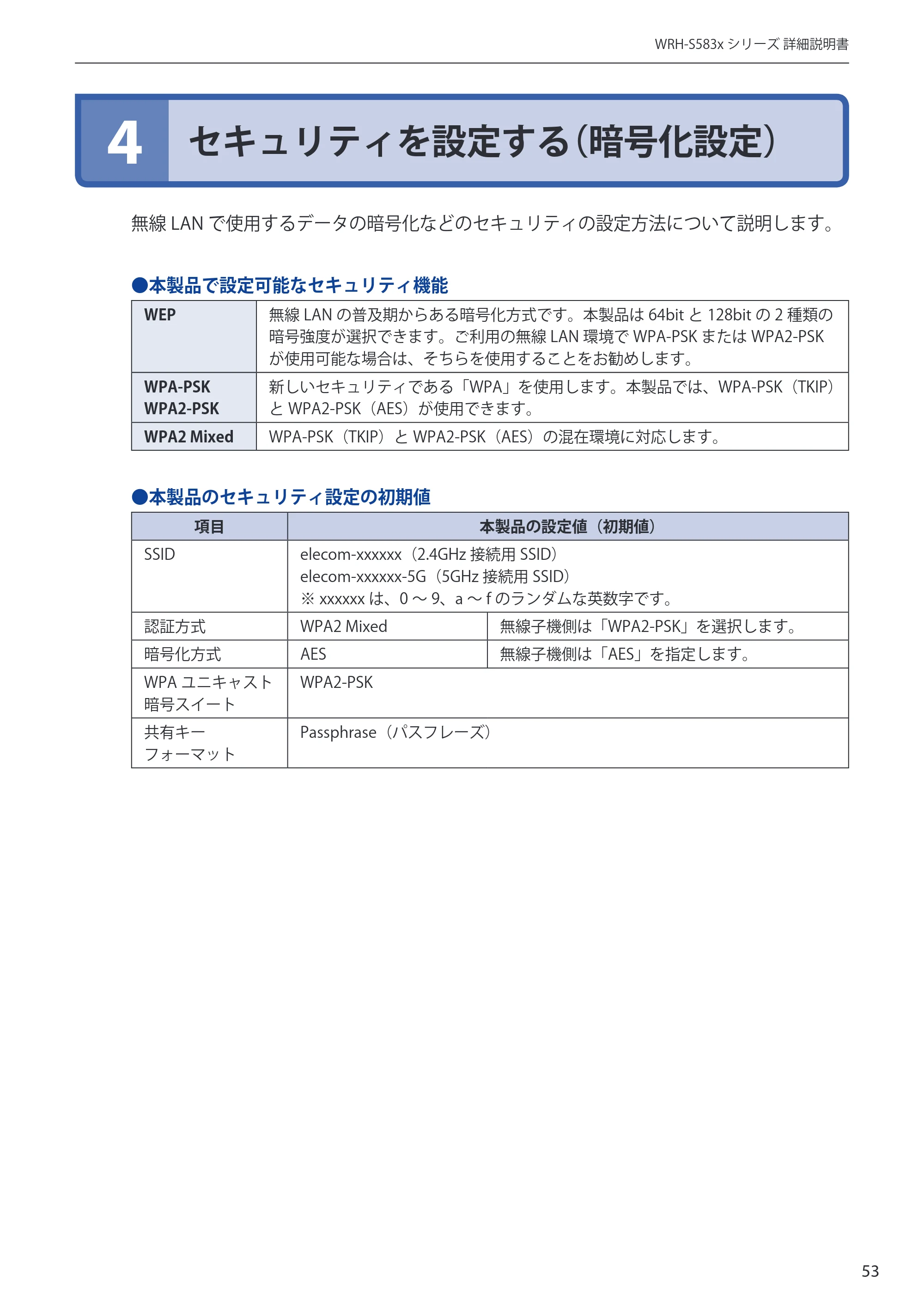 エレコム WRH-S583BK / WRH-S583WH ユーザーマニュアル — 4 セキュリティを設定する（暗号化設定） — 原本ページ — 53ページ