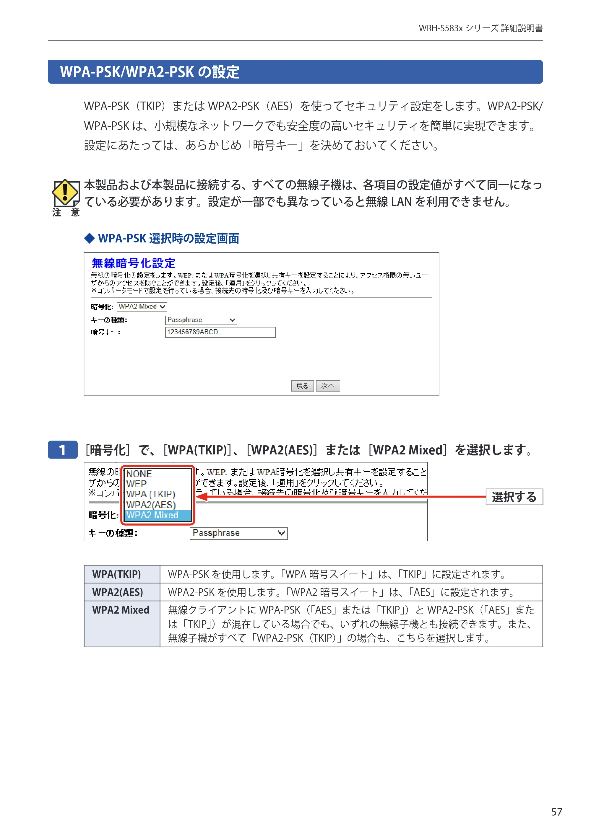 エレコム WRH-S583BK / WRH-S583WH ユーザーマニュアル — WPA-PSK/WPA2-PSKの設定 — 原本ページ — 57ページ
