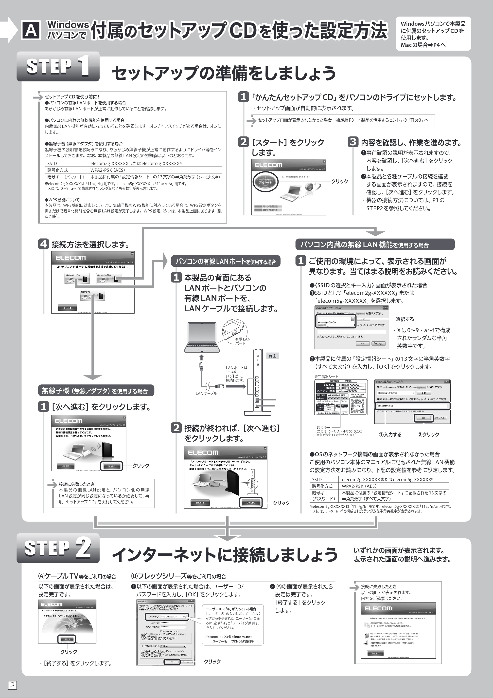 エレコム WRC-733GHBK 2.かんたんセットアップガイド — 原本ページ — 2ページ
