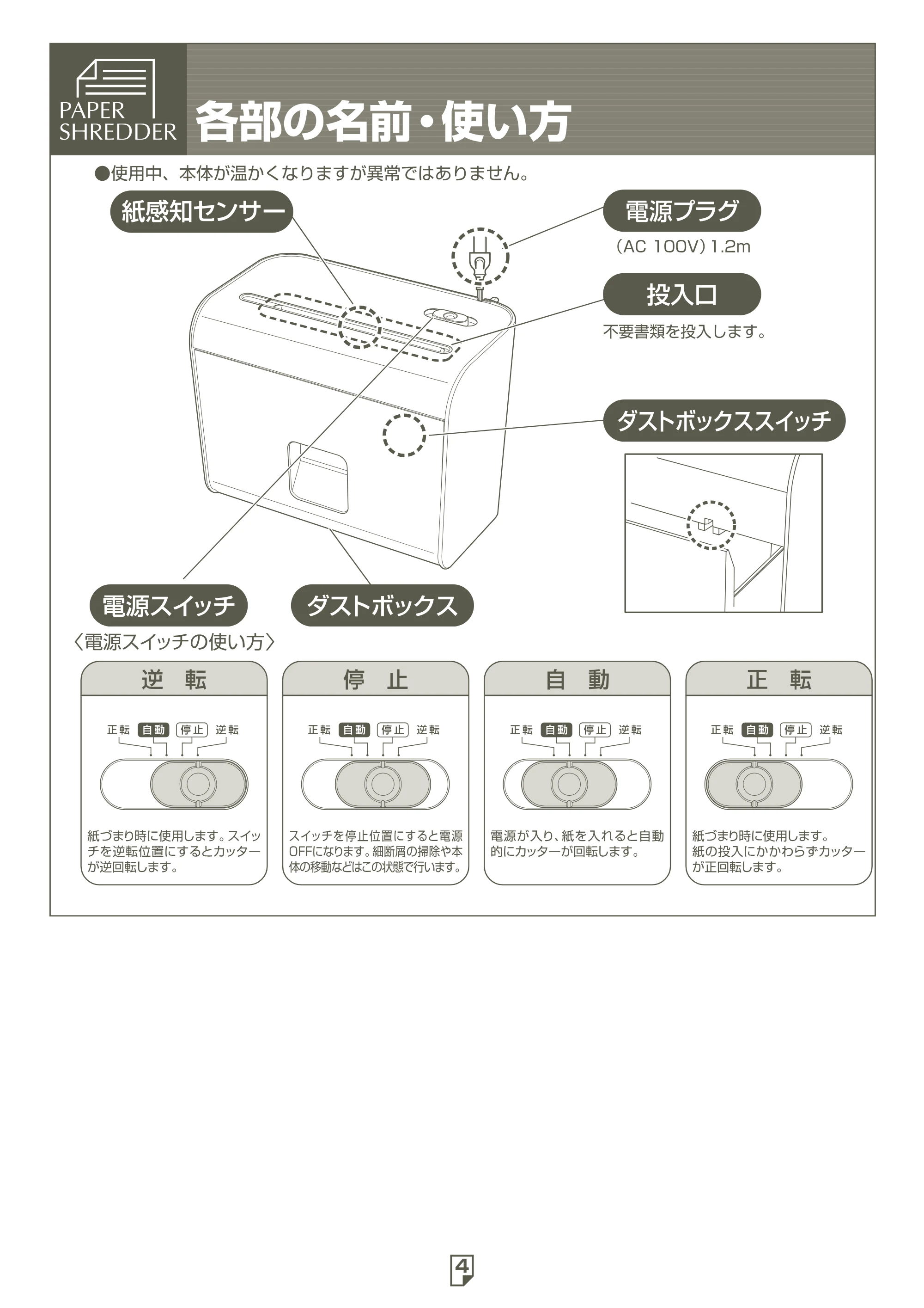 アイリスオーヤマ 卓上細密シュレッダー P4HS 取扱説明書 — 原本ページ — 4ページ