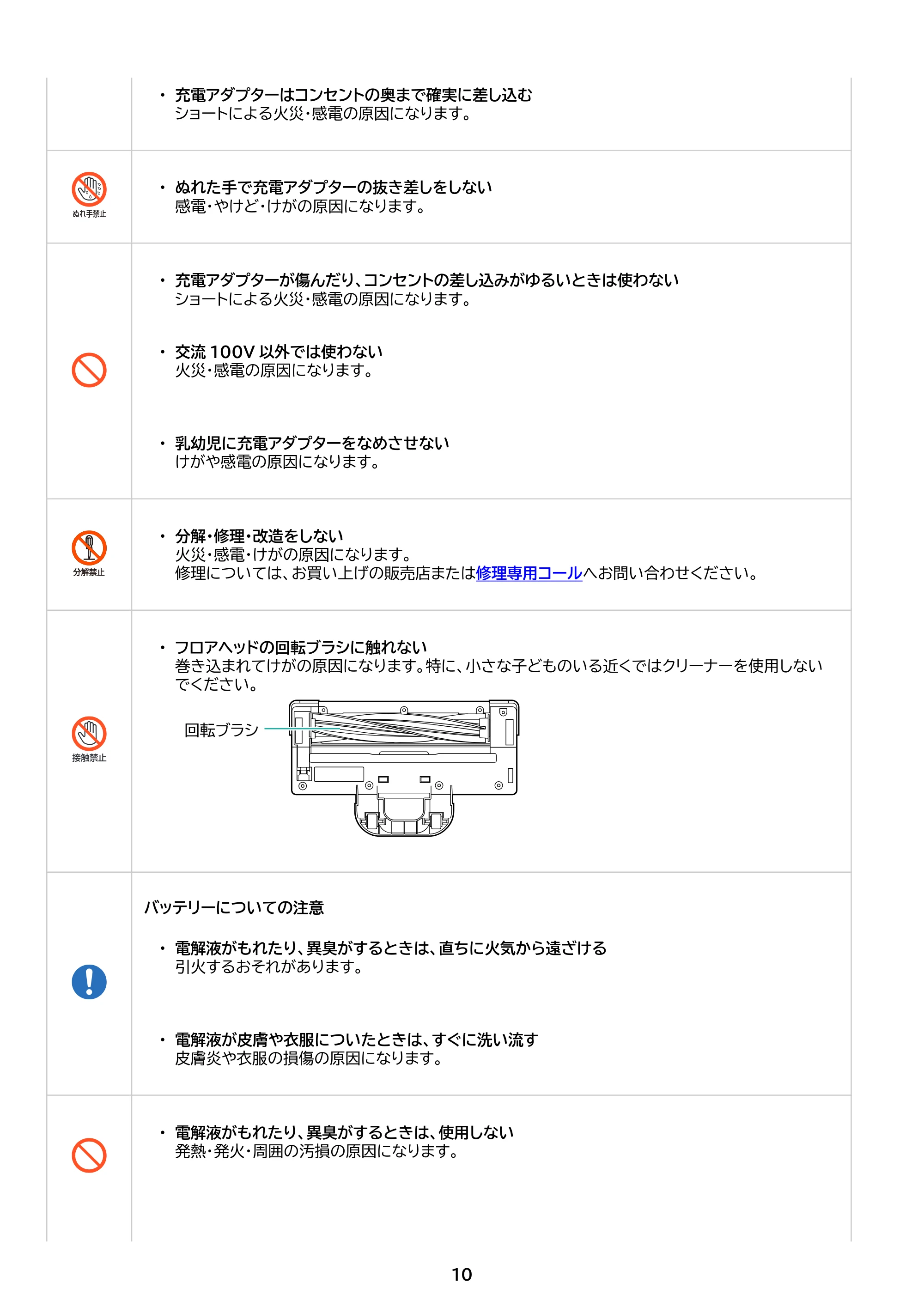 アイリスオーヤマ SCD-161P 取扱説明書 — 原本ページ — 10ページ