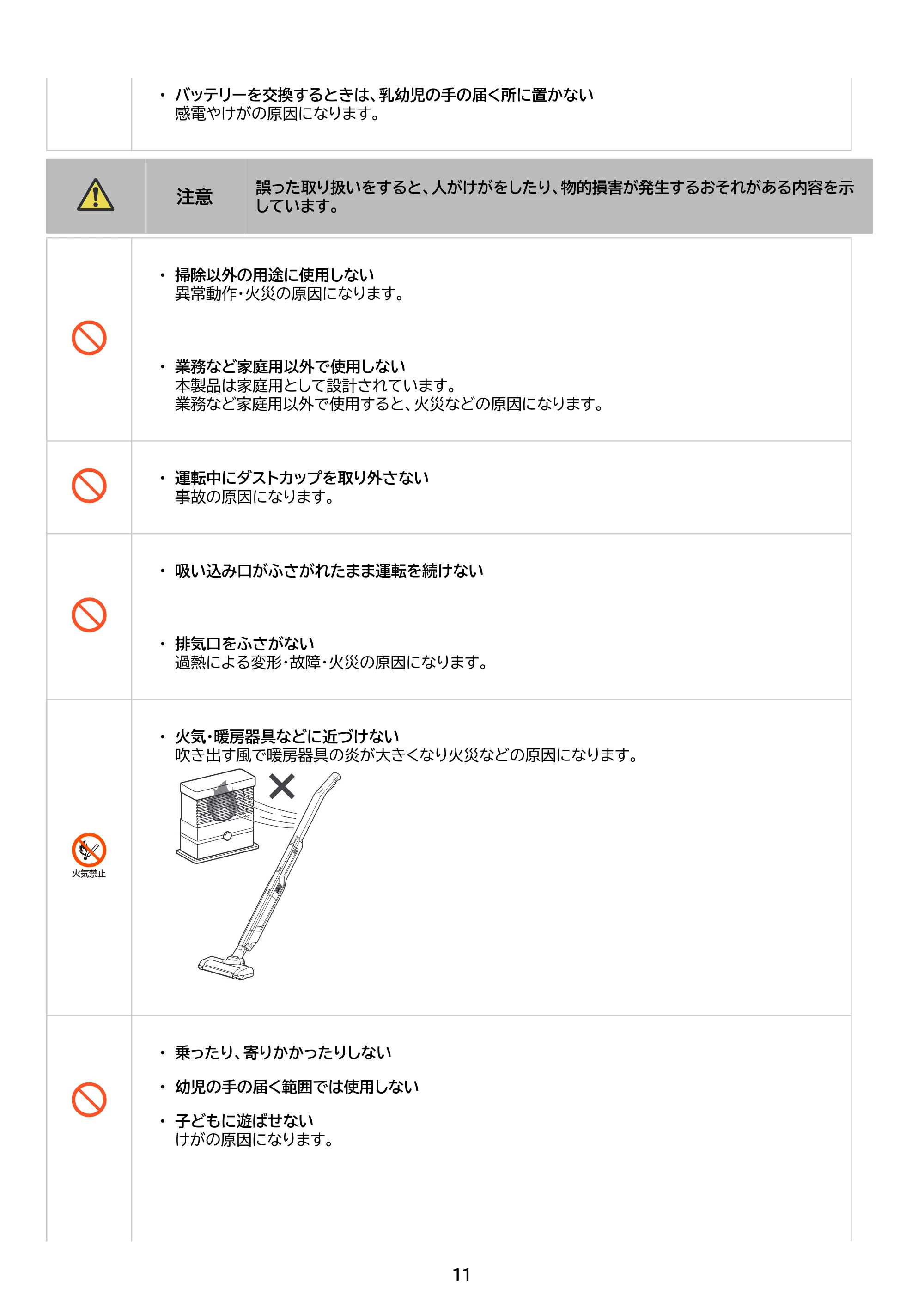 アイリスオーヤマ SCD-161P 取扱説明書 — 原本ページ — 11ページ