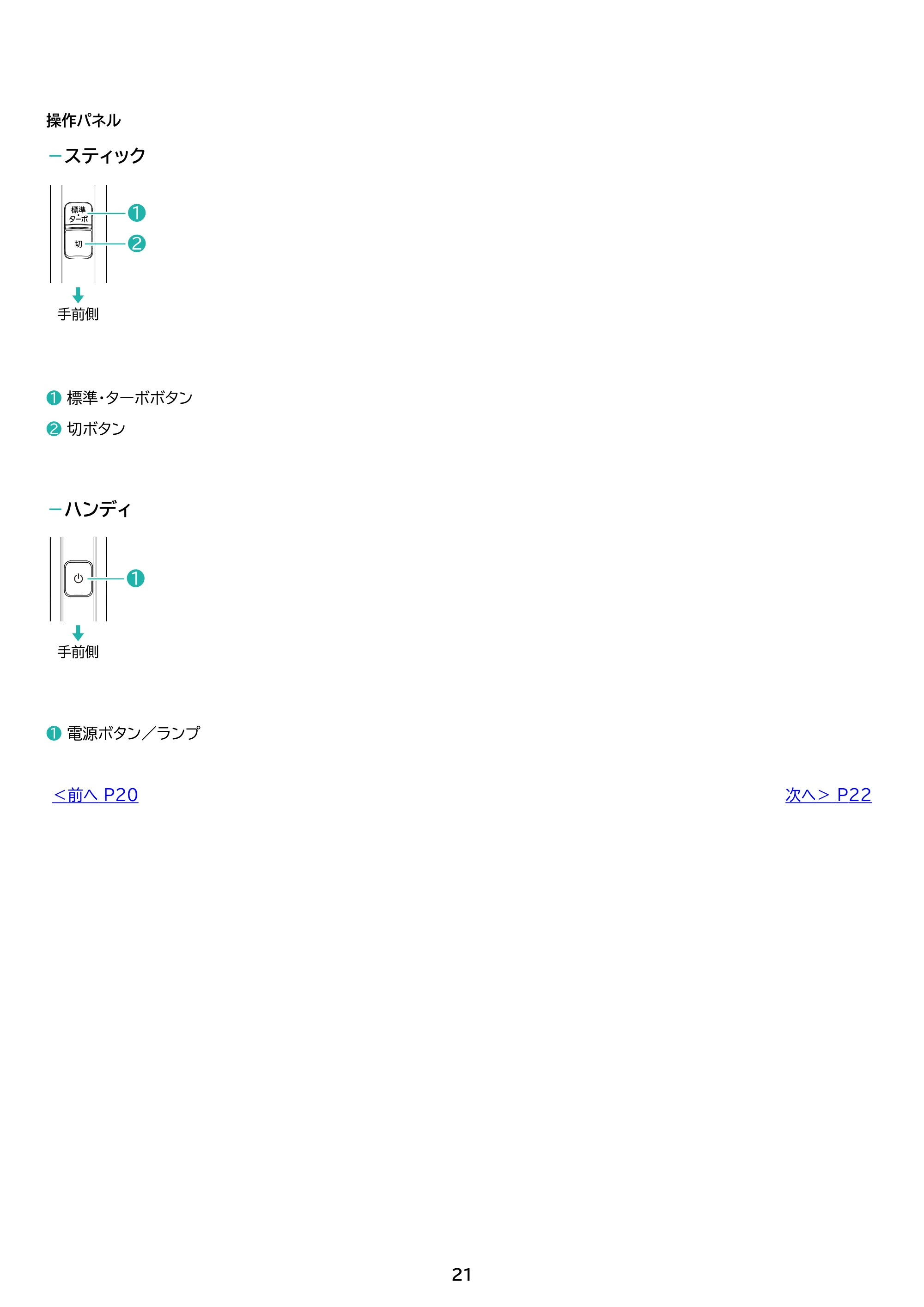 アイリスオーヤマ SCD-161P 取扱説明書 — 原本ページ — 21ページ