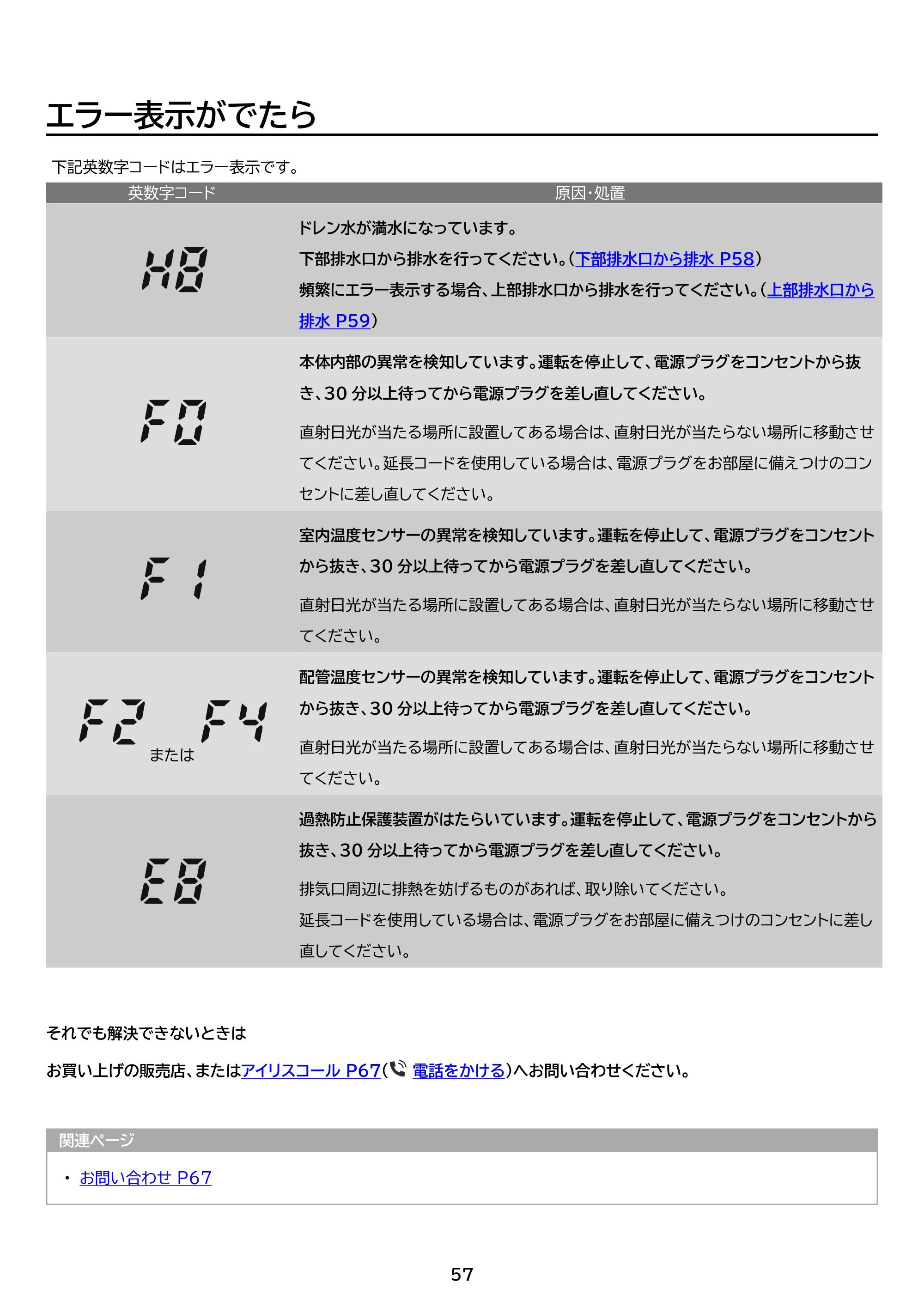 アイリスオーヤマ IPA-2325S 取扱説明書 — 原本ページ — 57ページ