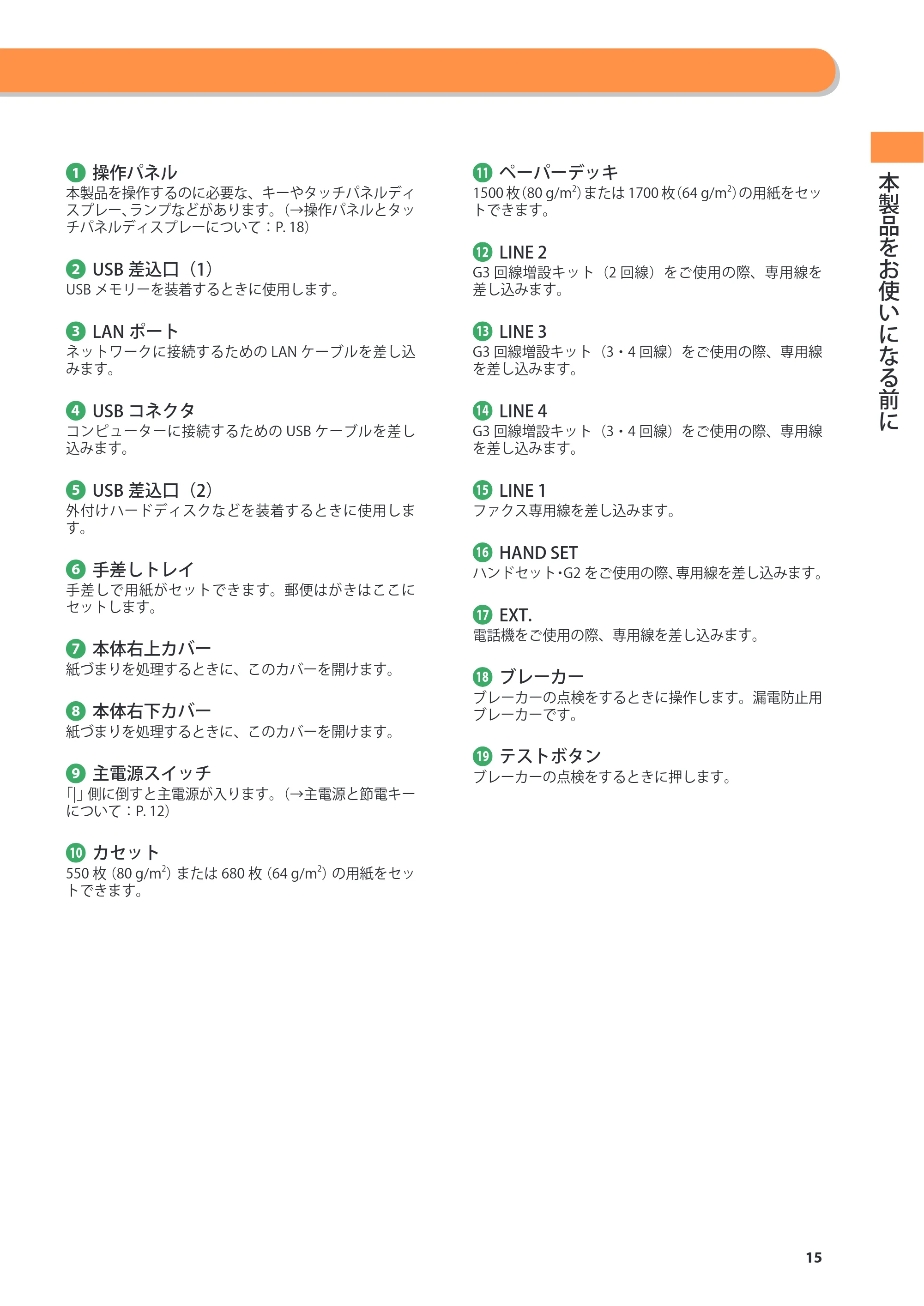 キヤノン imageRUNNER ADVANCE 6275/6265/6265-R/6255 基本操作ガイド 2017年7月12日更新（PDF：42.8MB） — 原本ページ — 15ページ