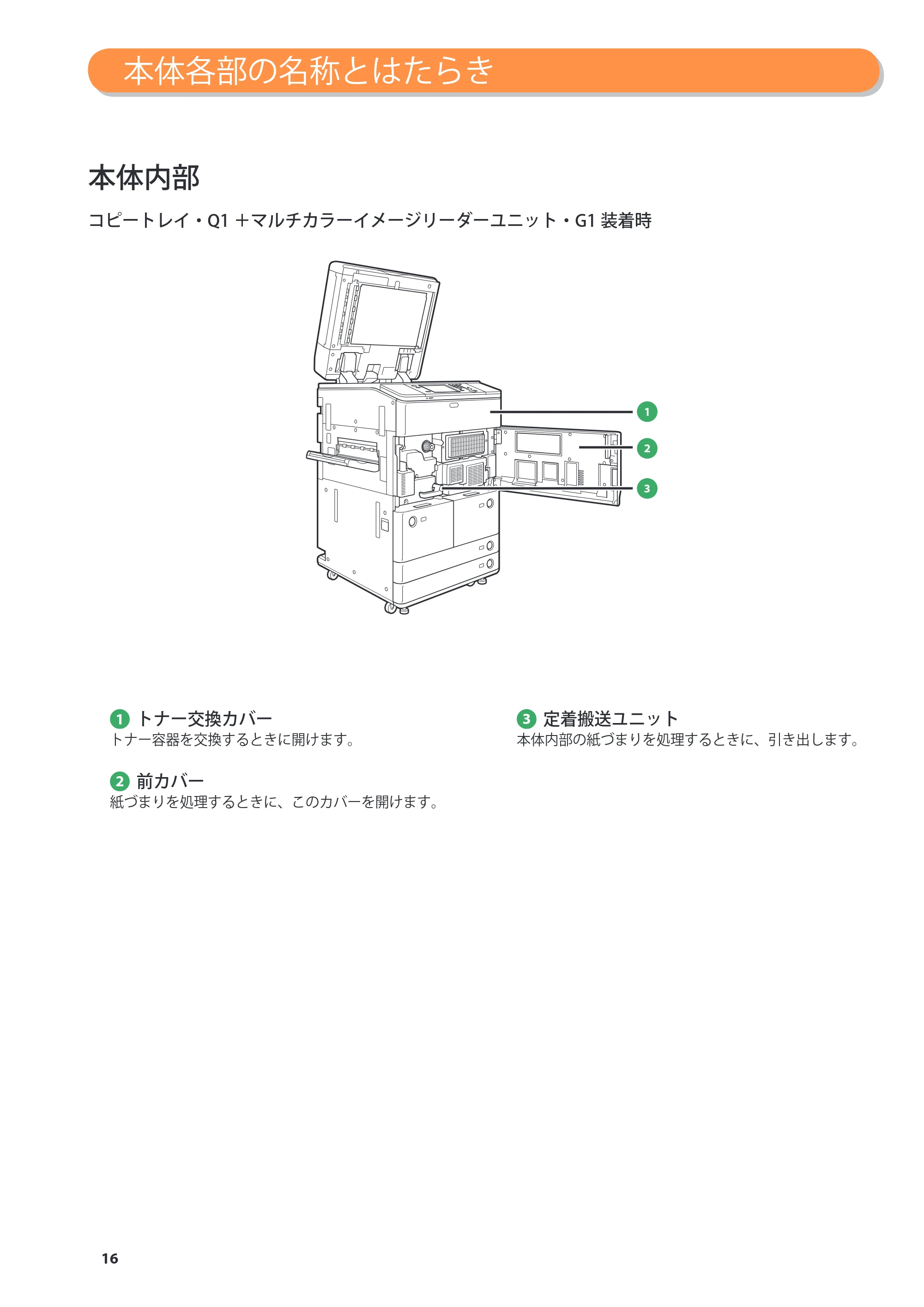 キヤノン imageRUNNER ADVANCE 6275/6265/6265-R/6255 基本操作ガイド 2017年7月12日更新（PDF：42.8MB） — 原本ページ — 16ページ
