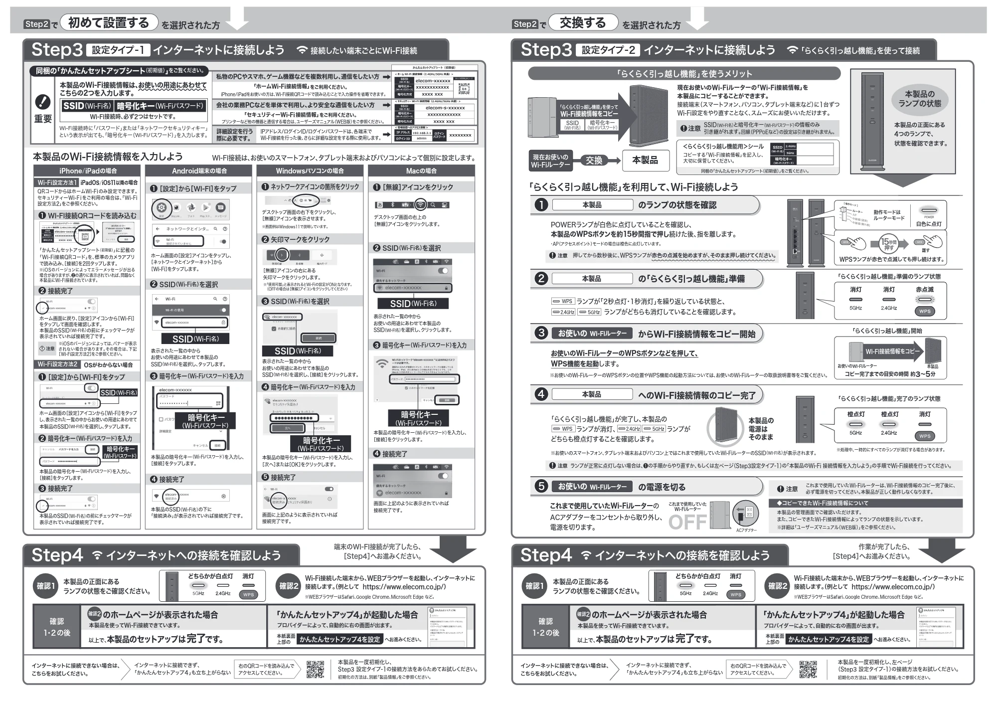 エレコム WRC-X6000XS-G 2.かんたんセットアップガイド — 原本ページ — 2ページ