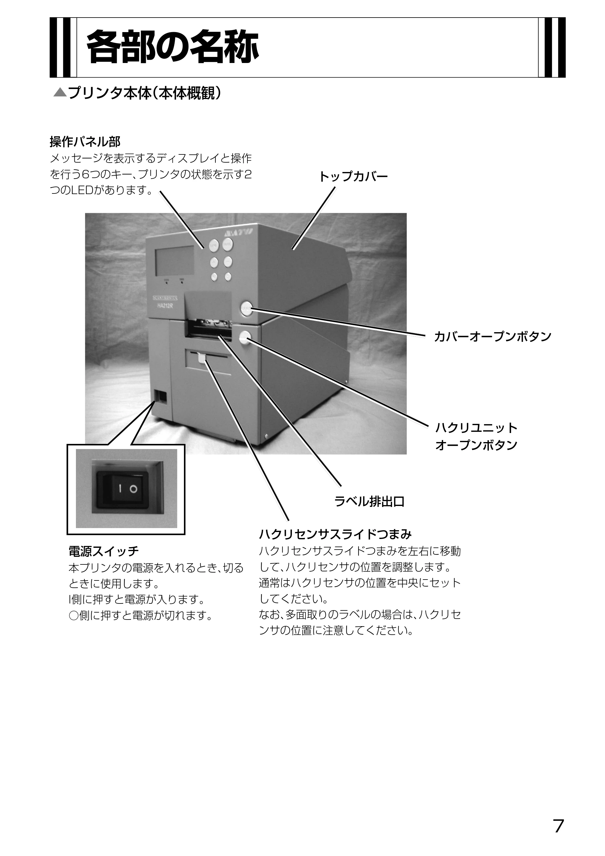 サトー HA212R / 224R 取扱説明書（第3版） — 原本ページ — 9ページ