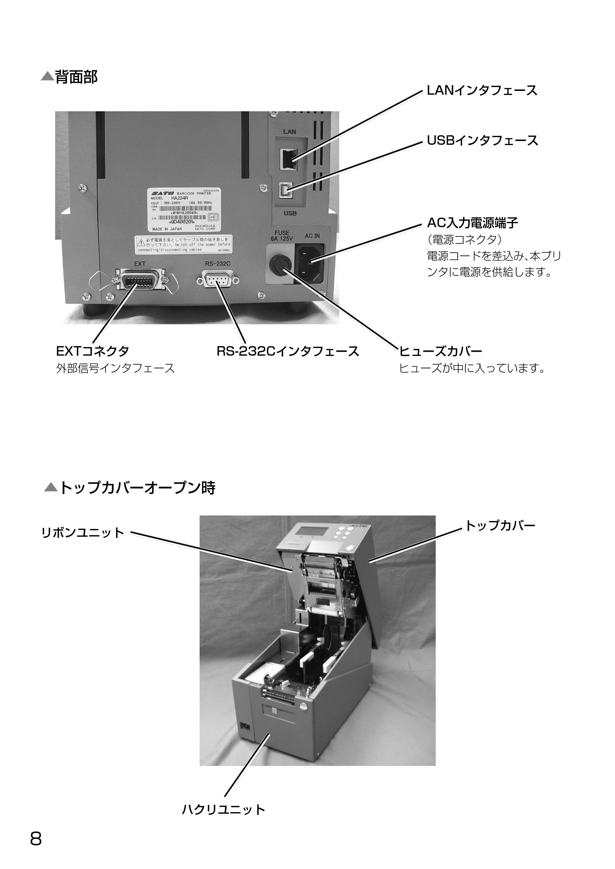 サトー HA212R / 224R 取扱説明書（第3版） — 原本ページ — 10ページ