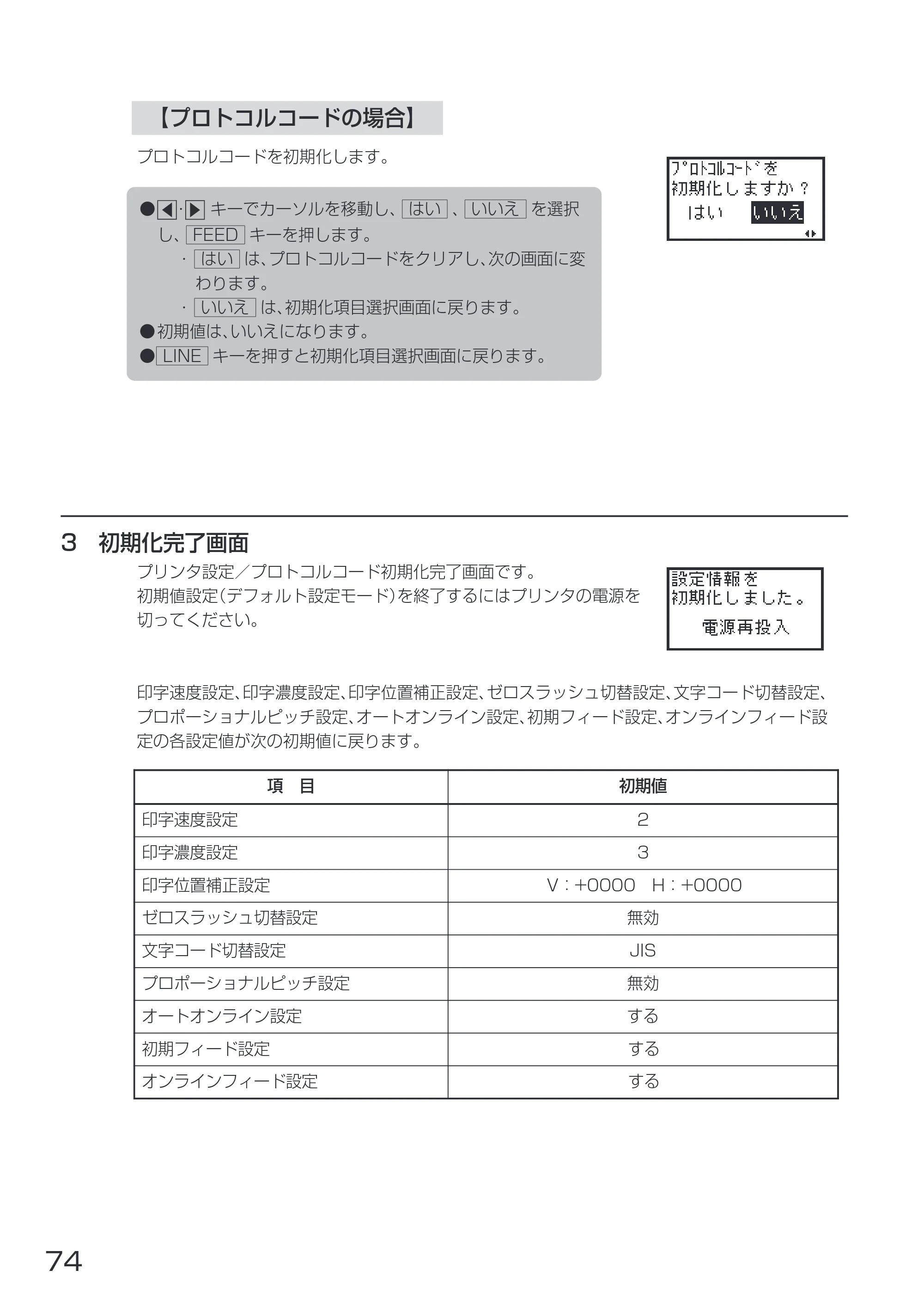 サトー HA212R / 224R 取扱説明書（第3版） — 原本ページ — 76ページ