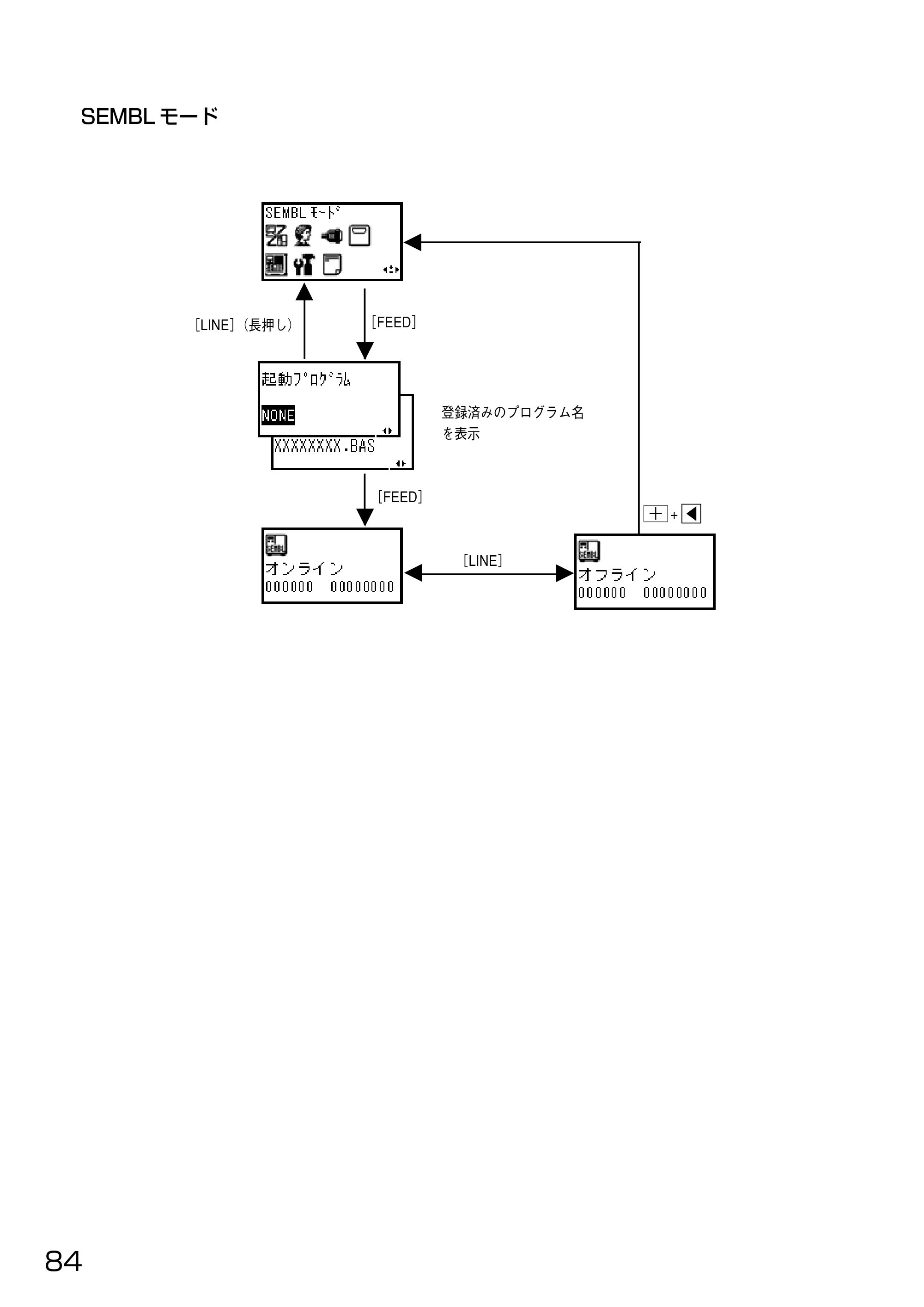 サトー HA212R / 224R 取扱説明書（第3版） — 原本ページ — 86ページ