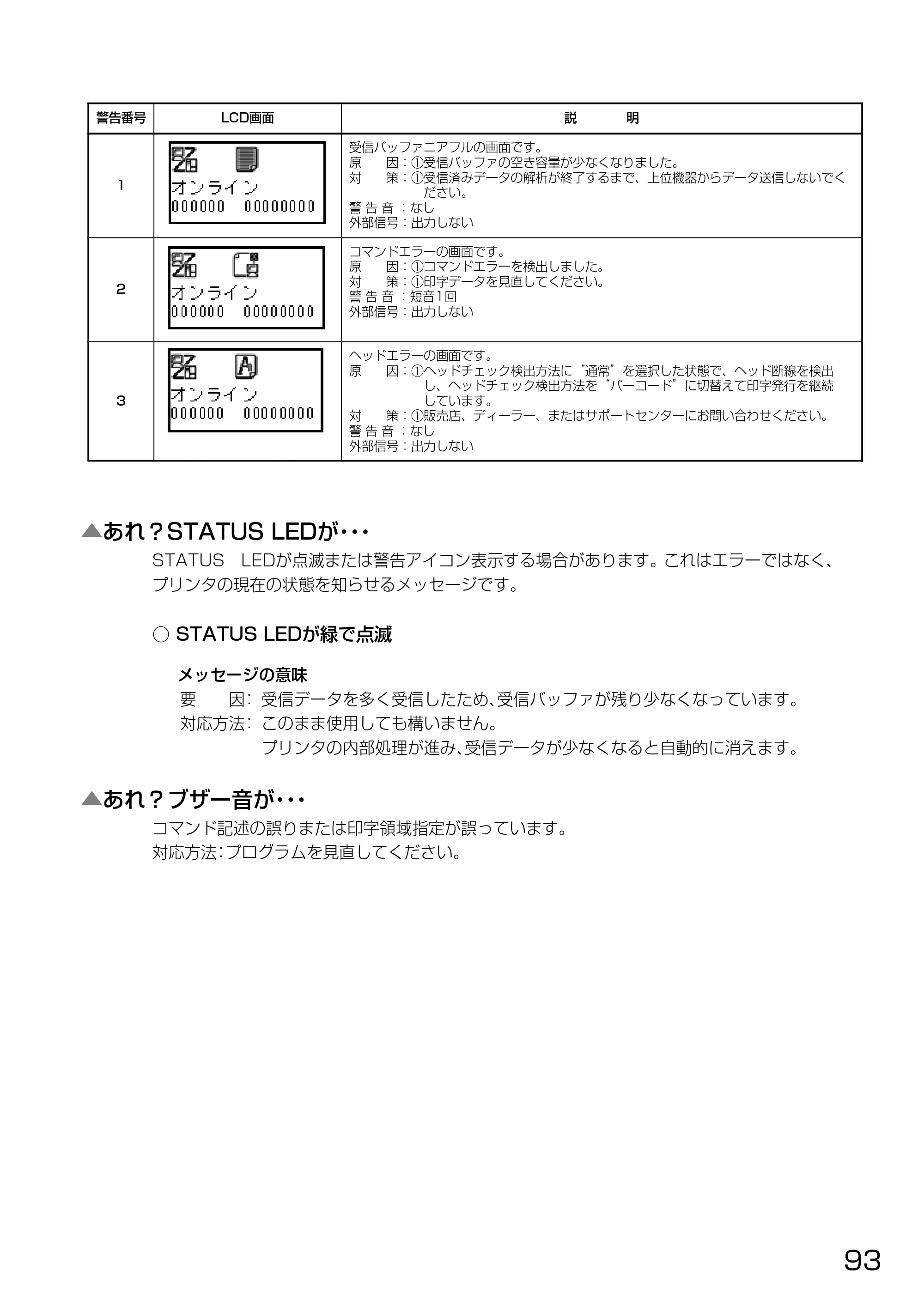 サトー HA212R / 224R 取扱説明書（第3版） — 原本ページ — 95ページ