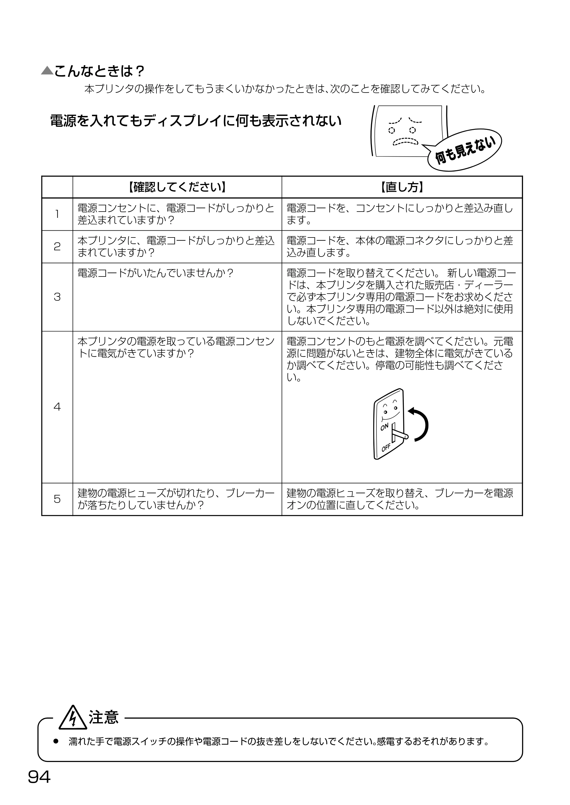 サトー HA212R / 224R 取扱説明書（第3版） — 原本ページ — 96ページ