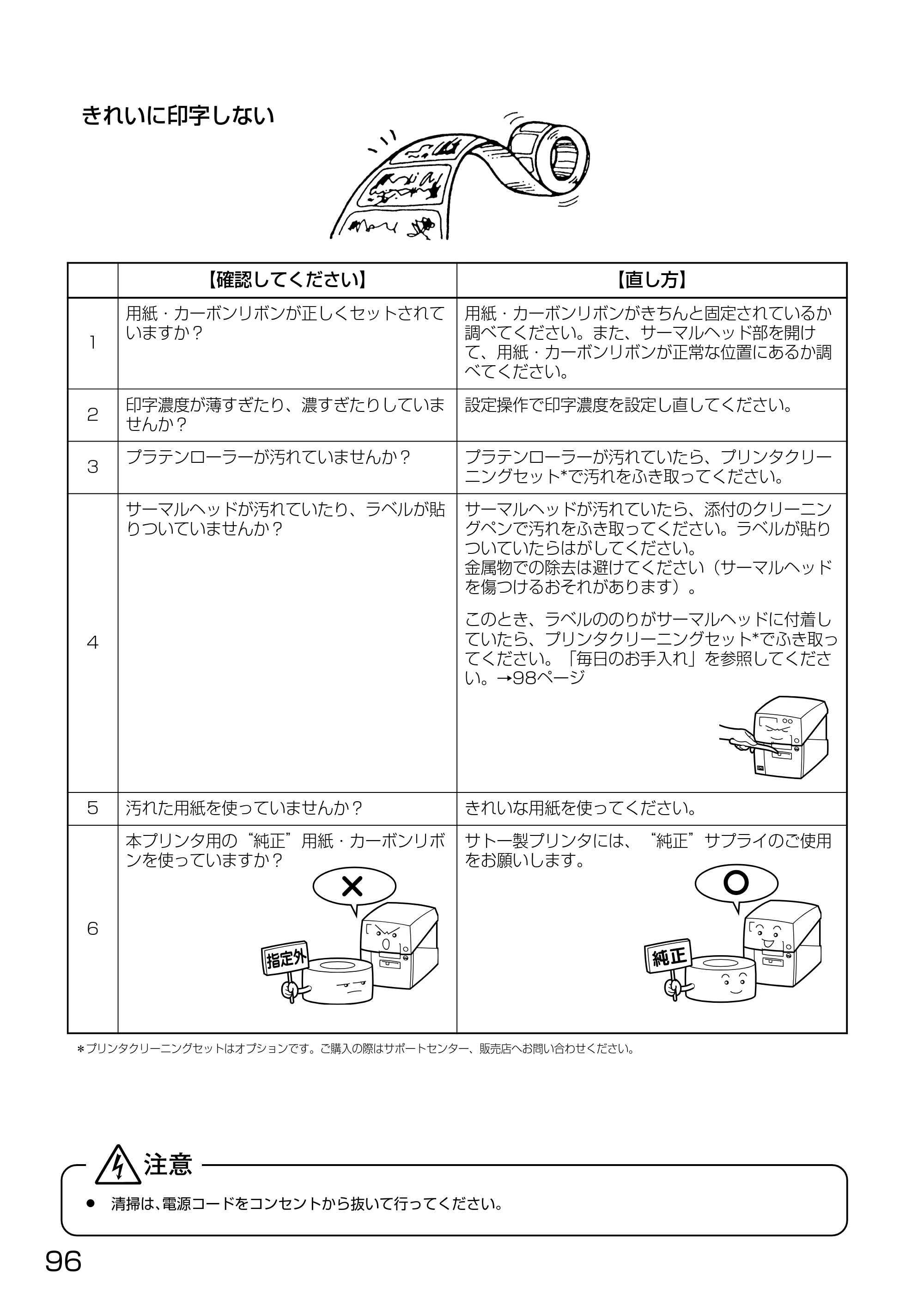 サトー HA212R / 224R 取扱説明書（第3版） — ●毎日のお手入れ — 原本ページ — 98ページ