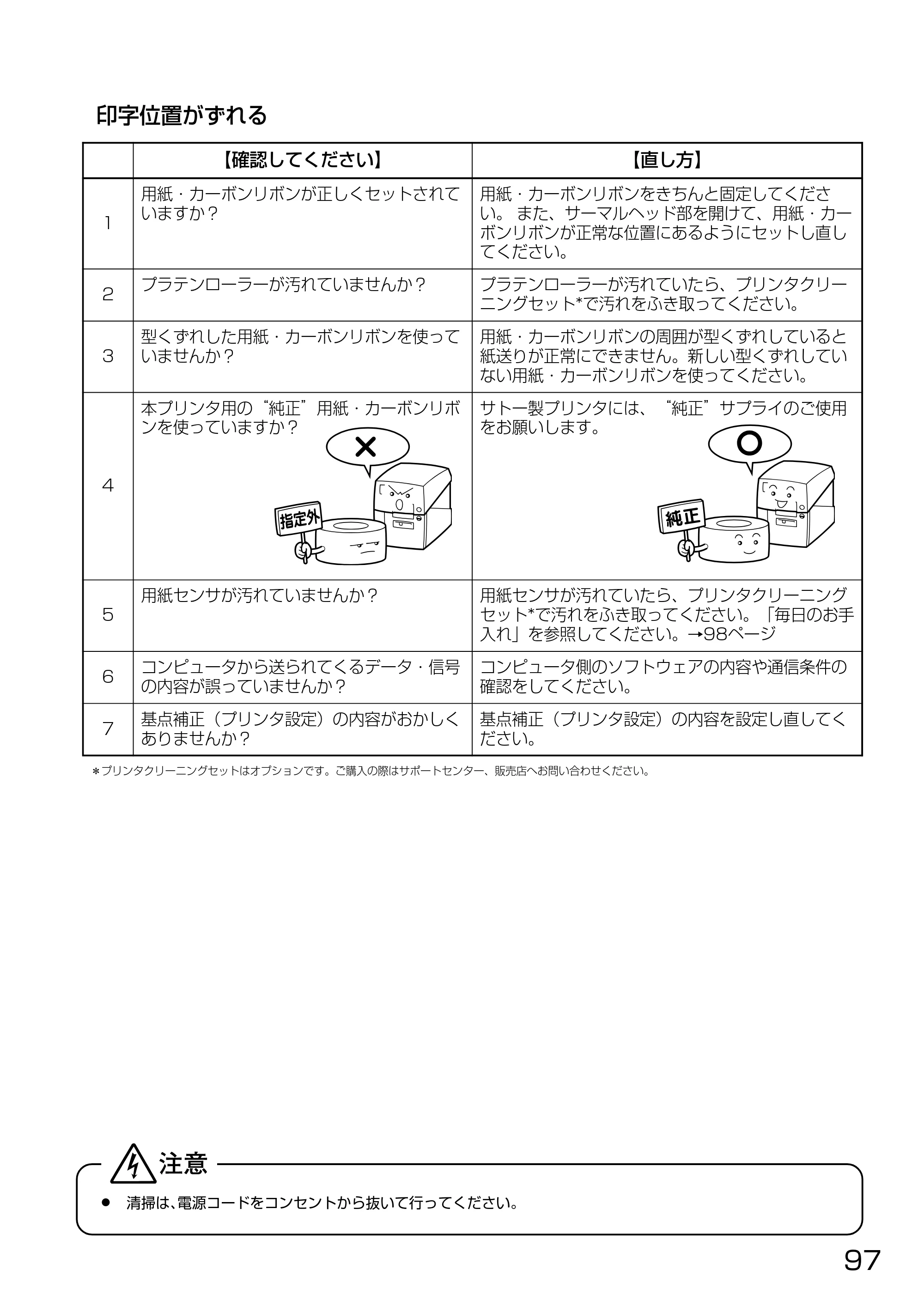 サトー HA212R / 224R 取扱説明書（第3版） — 原本ページ — 99ページ