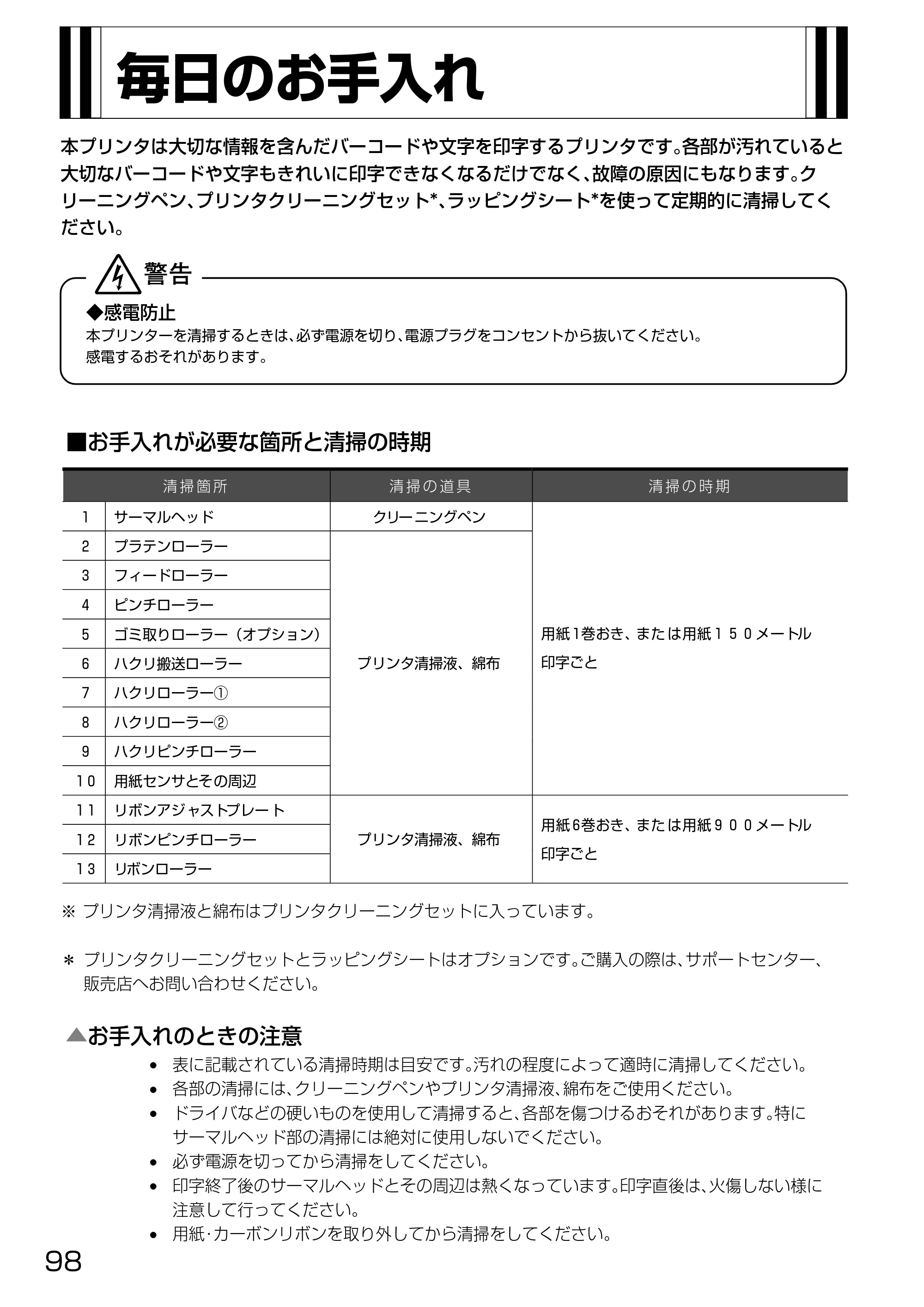 サトー HA212R / 224R 取扱説明書（第3版） — 原本ページ — 100ページ