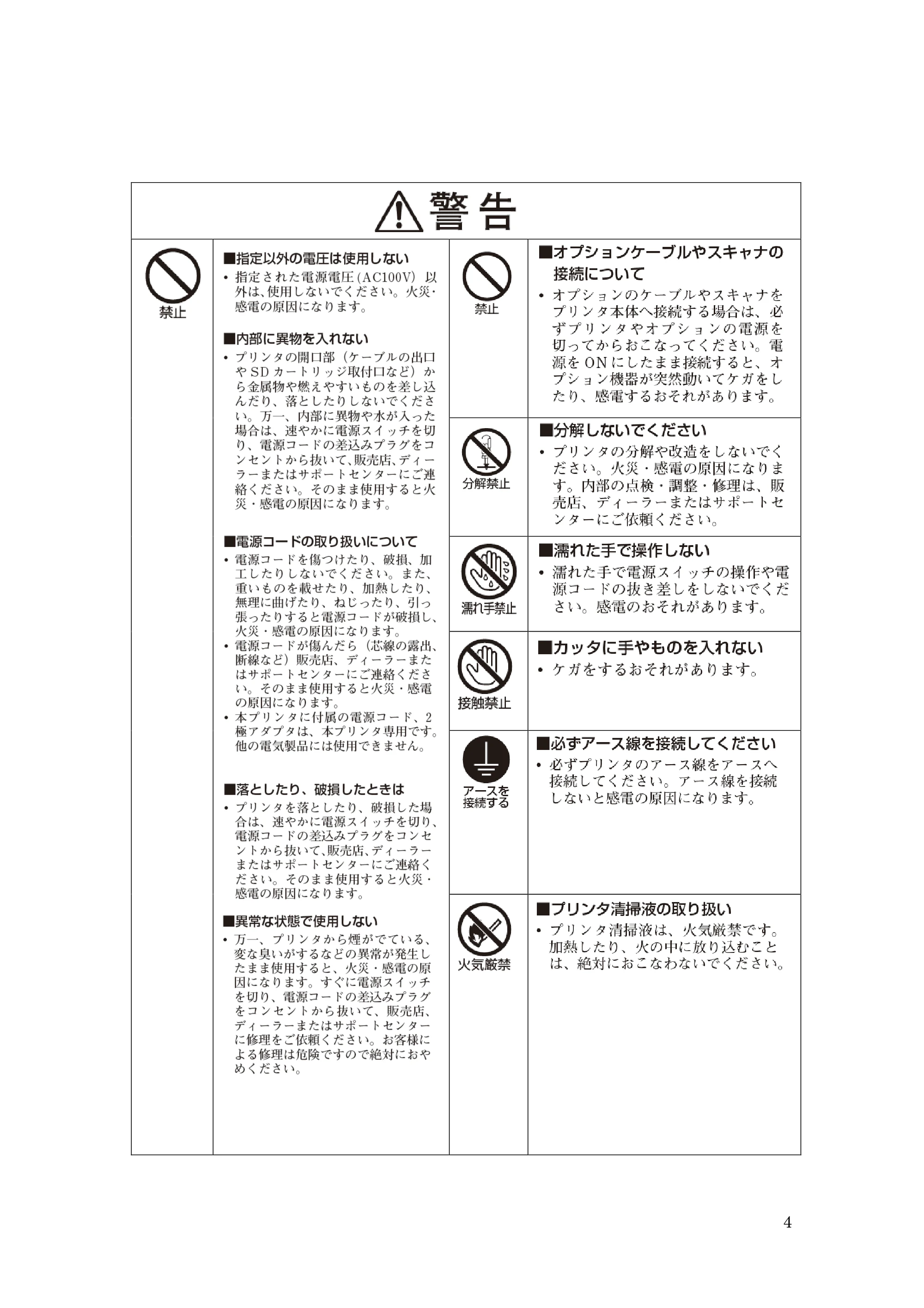 サトー GHS612R / HS612R GHS612R 取扱説明書（第3版） — 原本ページ — 4ページ