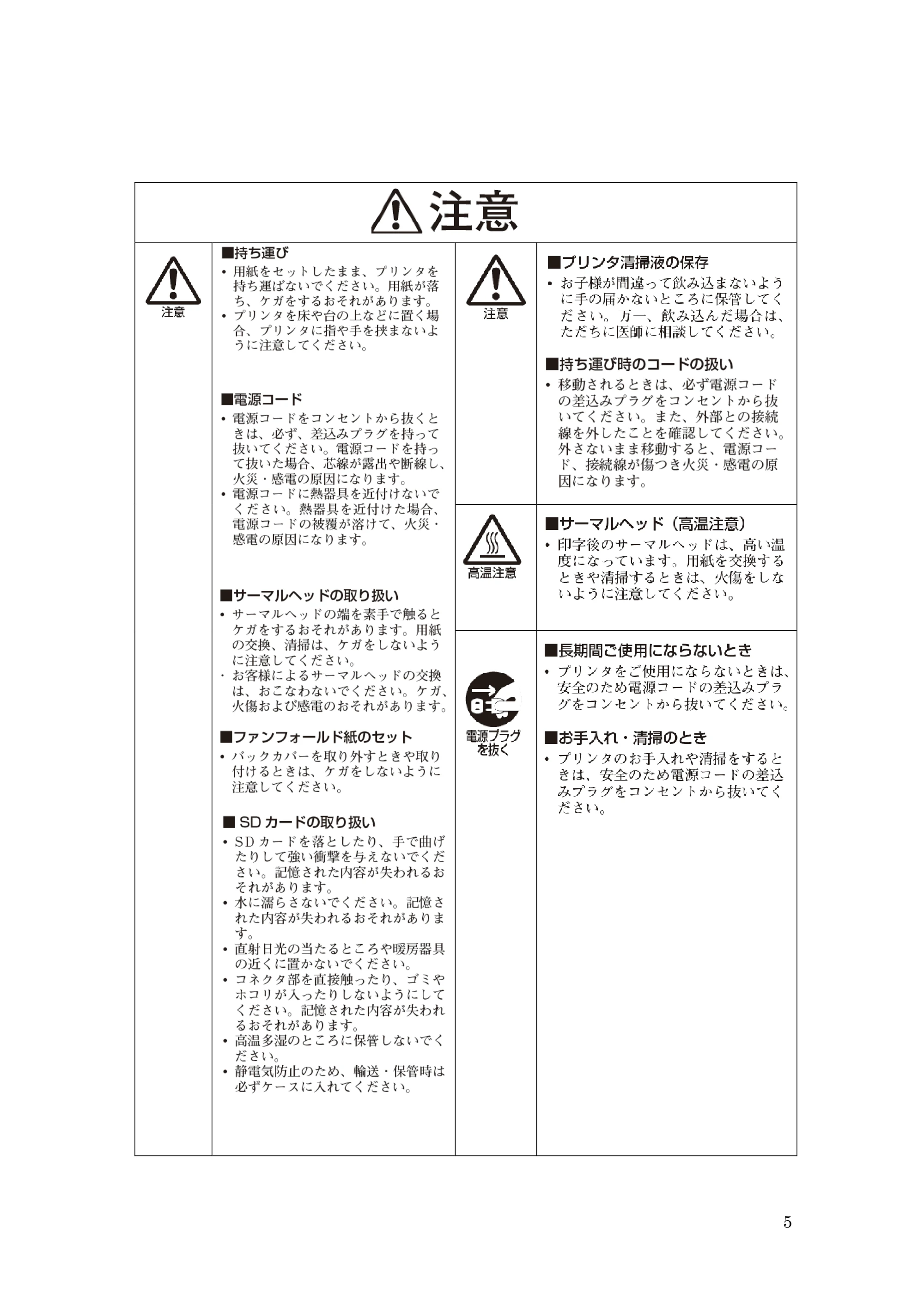サトー GHS612R / HS612R GHS612R 取扱説明書（第3版） — 原本ページ — 5ページ