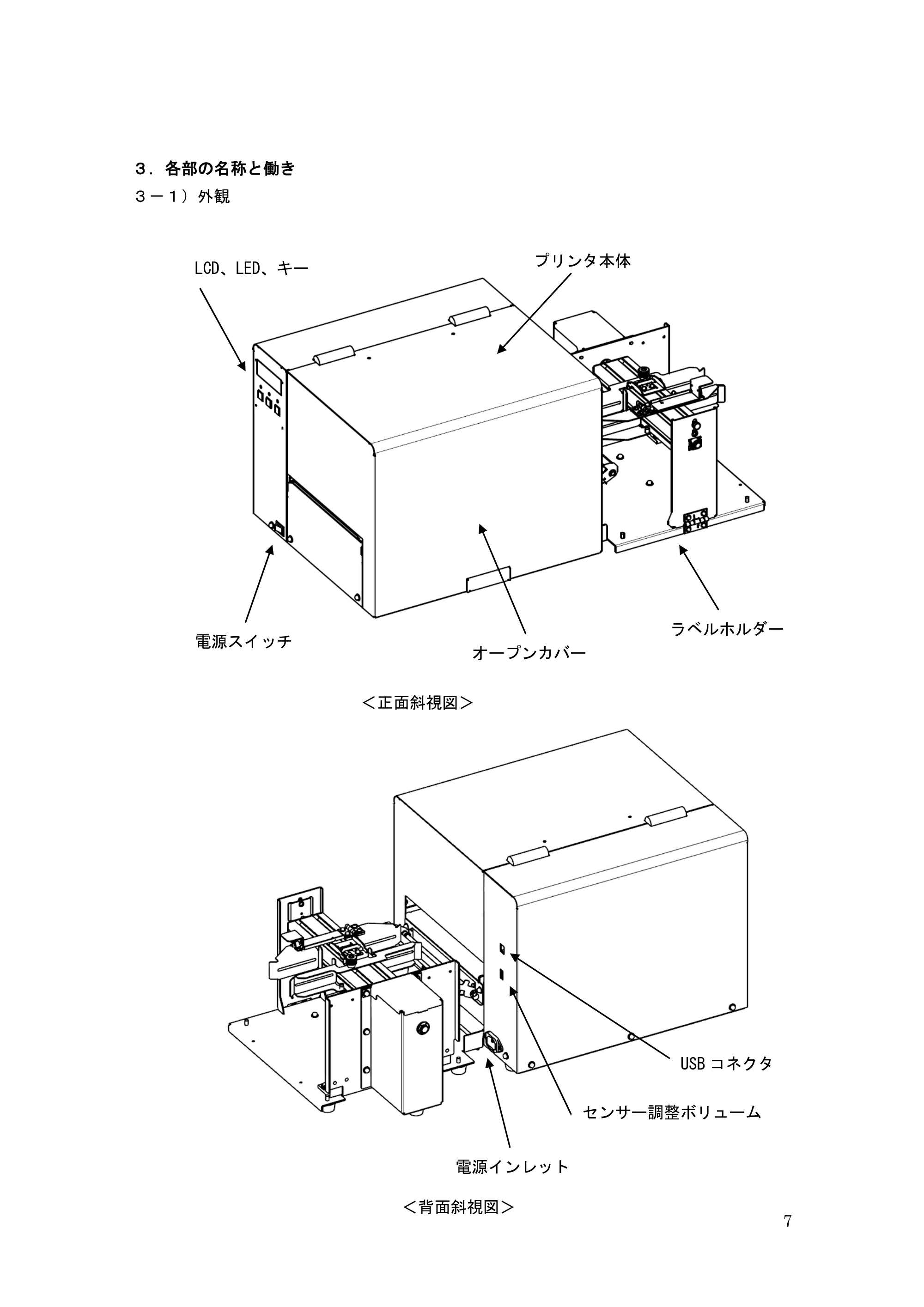 サトー GHS612R / HS612R GHS612R 取扱説明書（第3版） — 原本ページ — 7ページ
