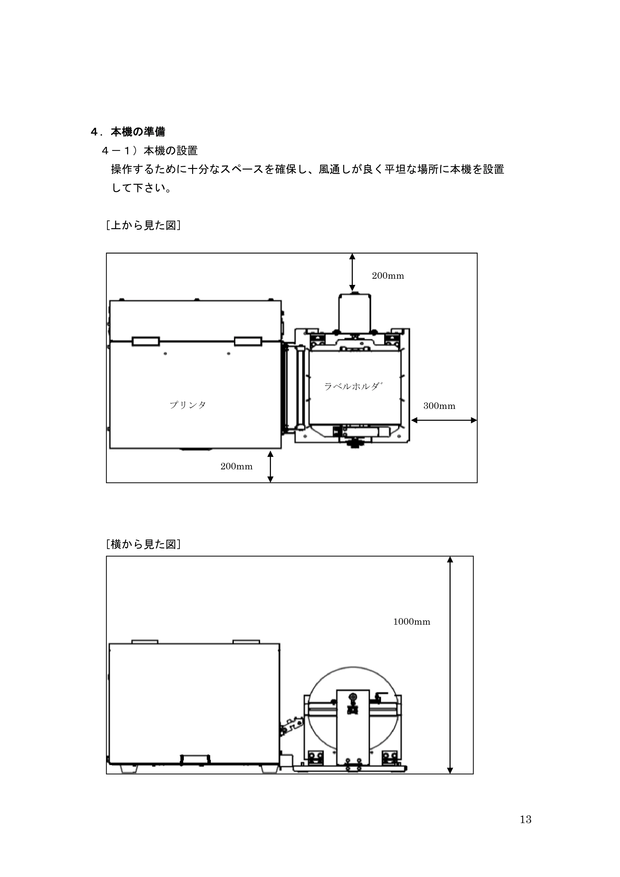 サトー GHS612R / HS612R GHS612R 取扱説明書（第3版） — 原本ページ — 13ページ