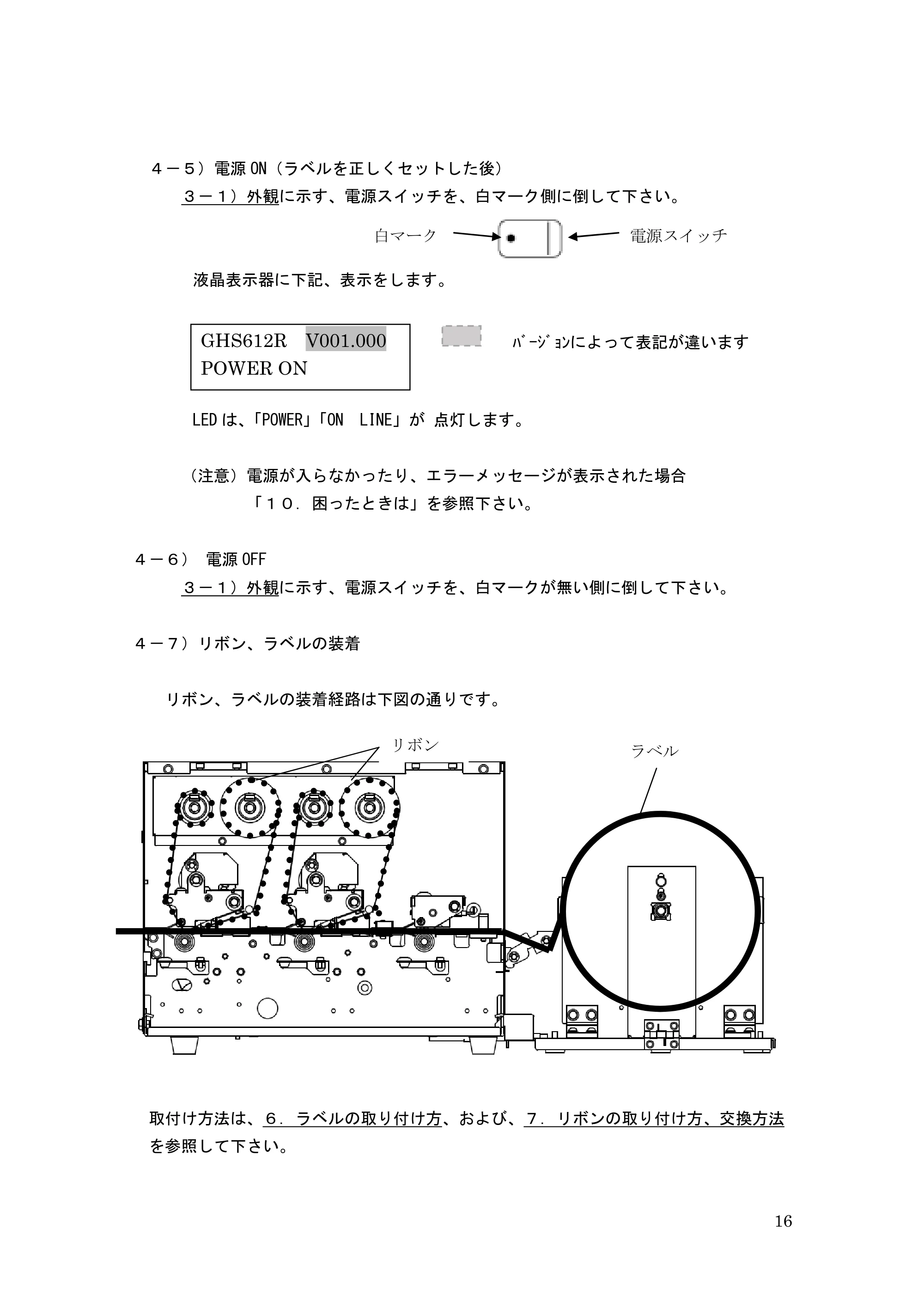 サトー GHS612R / HS612R GHS612R 取扱説明書（第3版） — 原本ページ — 16ページ