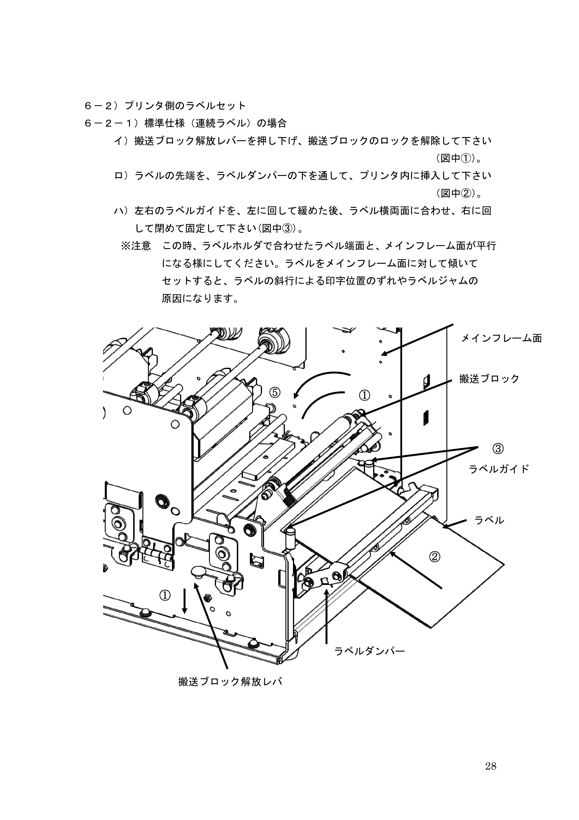 サトー GHS612R / HS612R GHS612R 取扱説明書（第3版） — 原本ページ — 28ページ