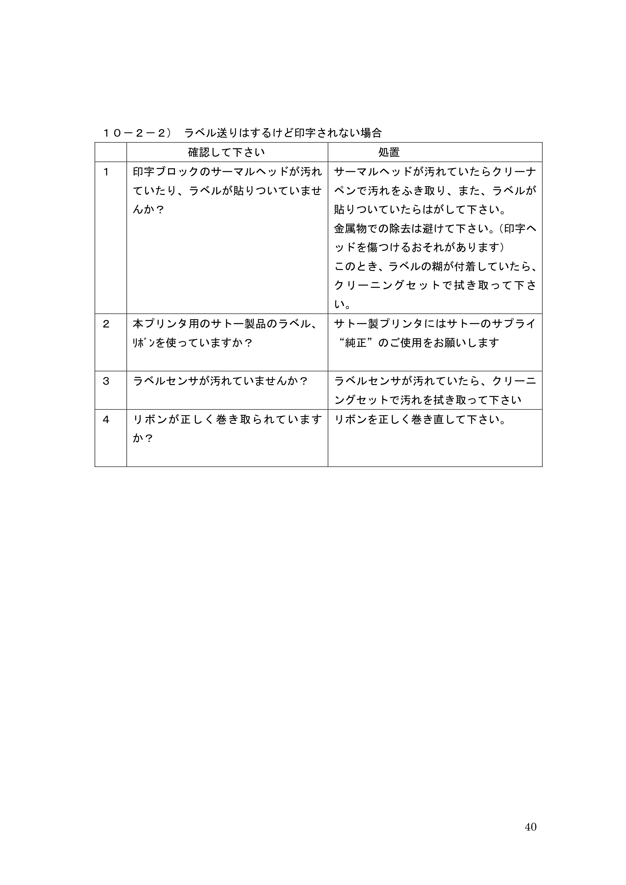 サトー GHS612R / HS612R GHS612R 取扱説明書（第3版） — 原本ページ — 40ページ