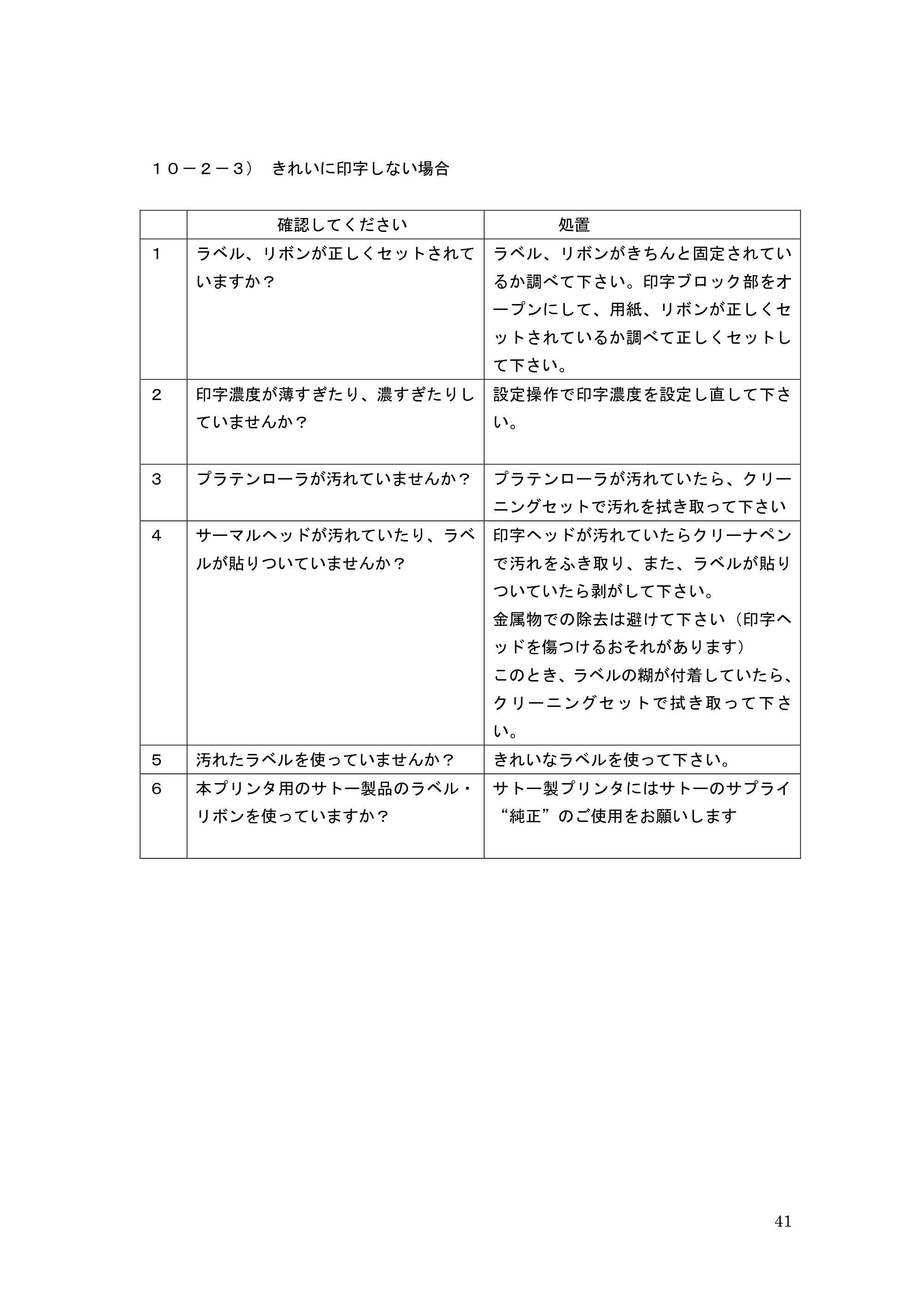 サトー GHS612R / HS612R GHS612R 取扱説明書（第3版） — 原本ページ — 41ページ