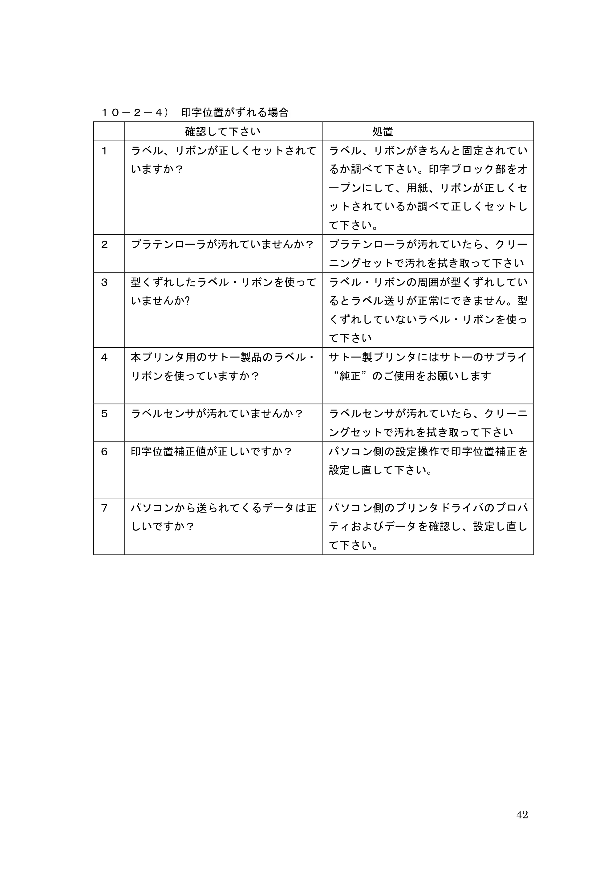 サトー GHS612R / HS612R GHS612R 取扱説明書（第3版） — 原本ページ — 42ページ