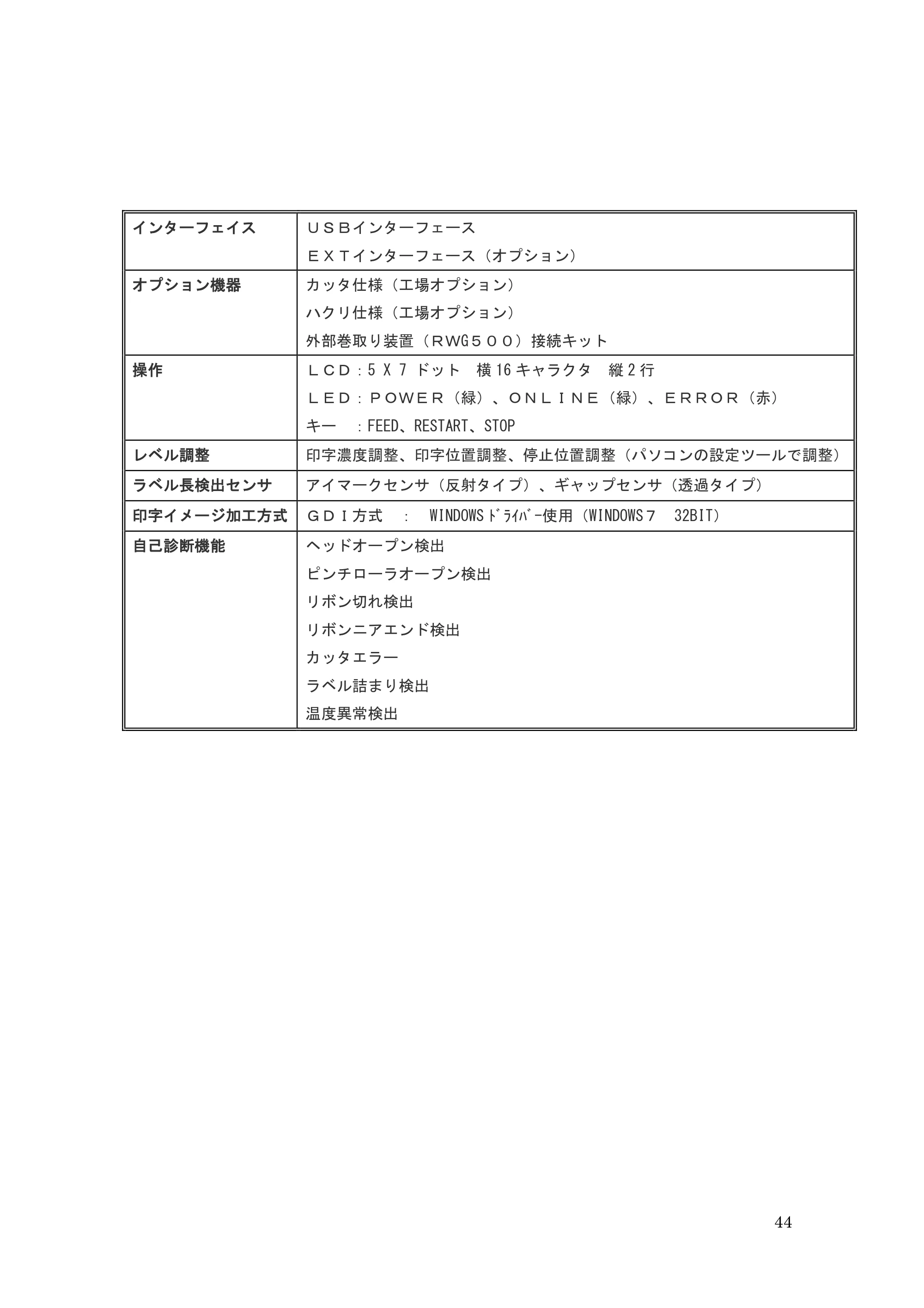 サトー GHS612R / HS612R GHS612R 取扱説明書（第3版） — 原本ページ — 44ページ