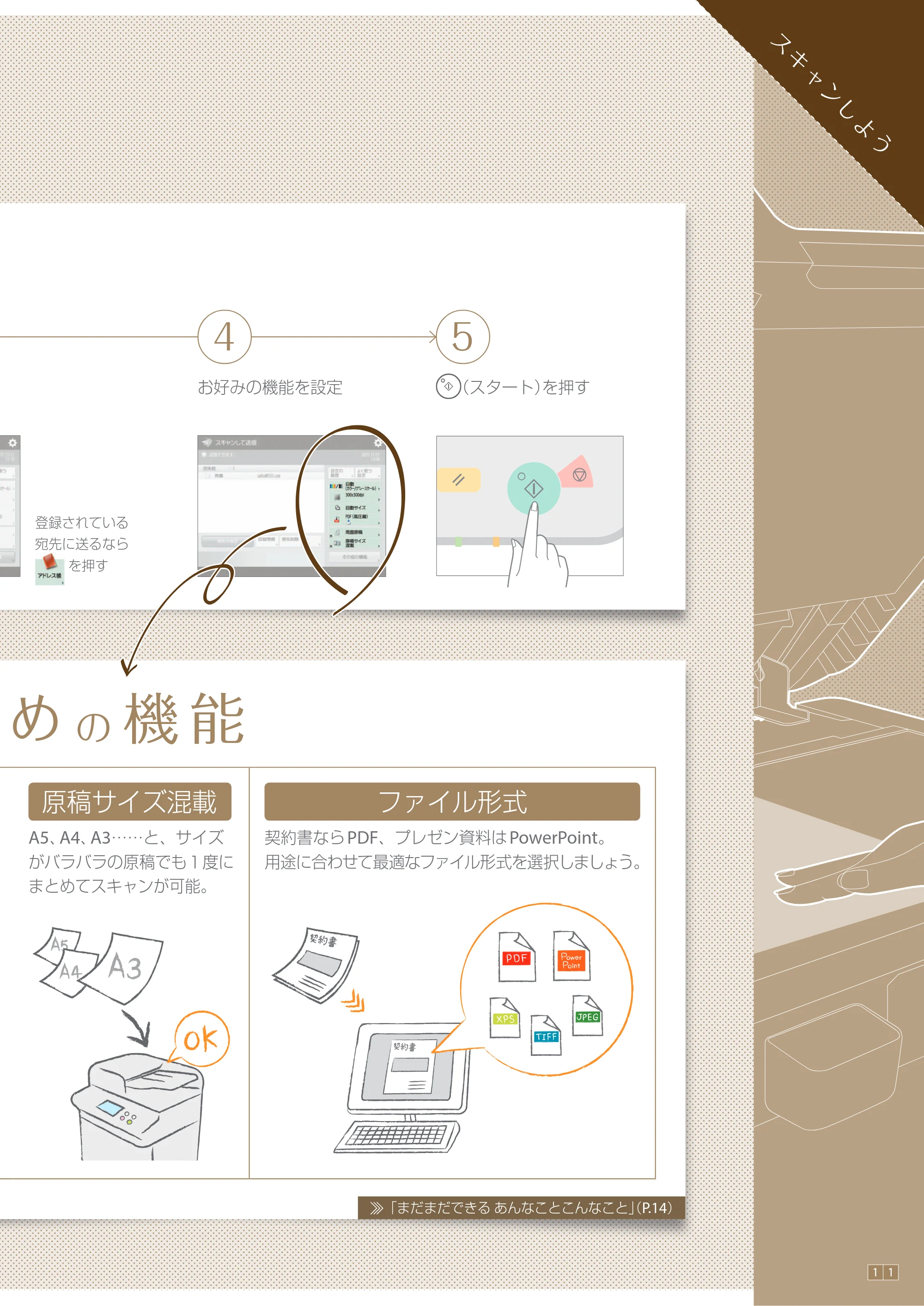 キヤノン A3機用) かんたん操作ガイド（A3機用） 2019年6月27日更新（PDF：16.6MB） — 原本ページ — 11ページ