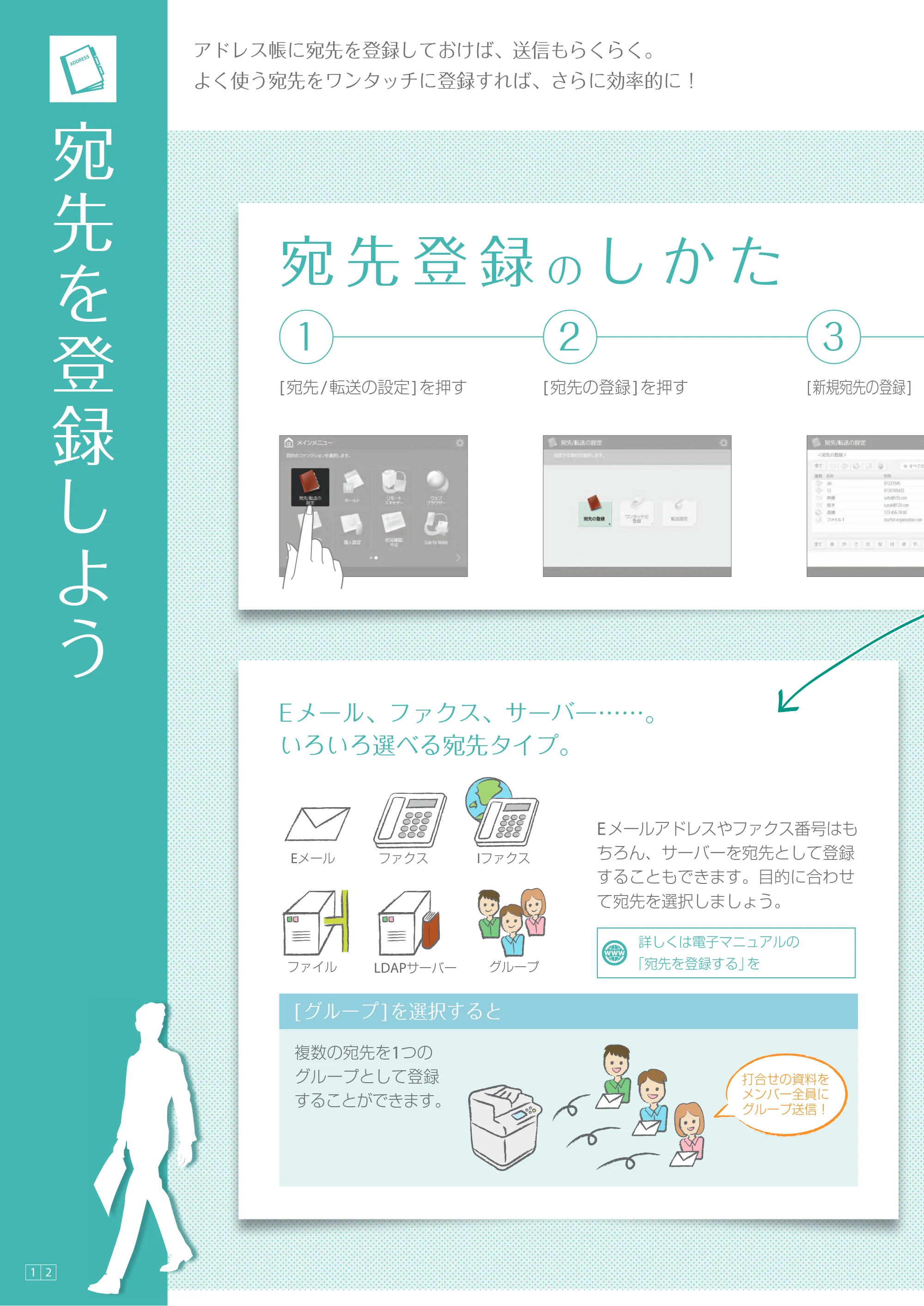 キヤノン A3機用) かんたん操作ガイド（A3機用） 2019年6月27日更新（PDF：16.6MB） — 宛先を登録しよう — 原本ページ — 12ページ