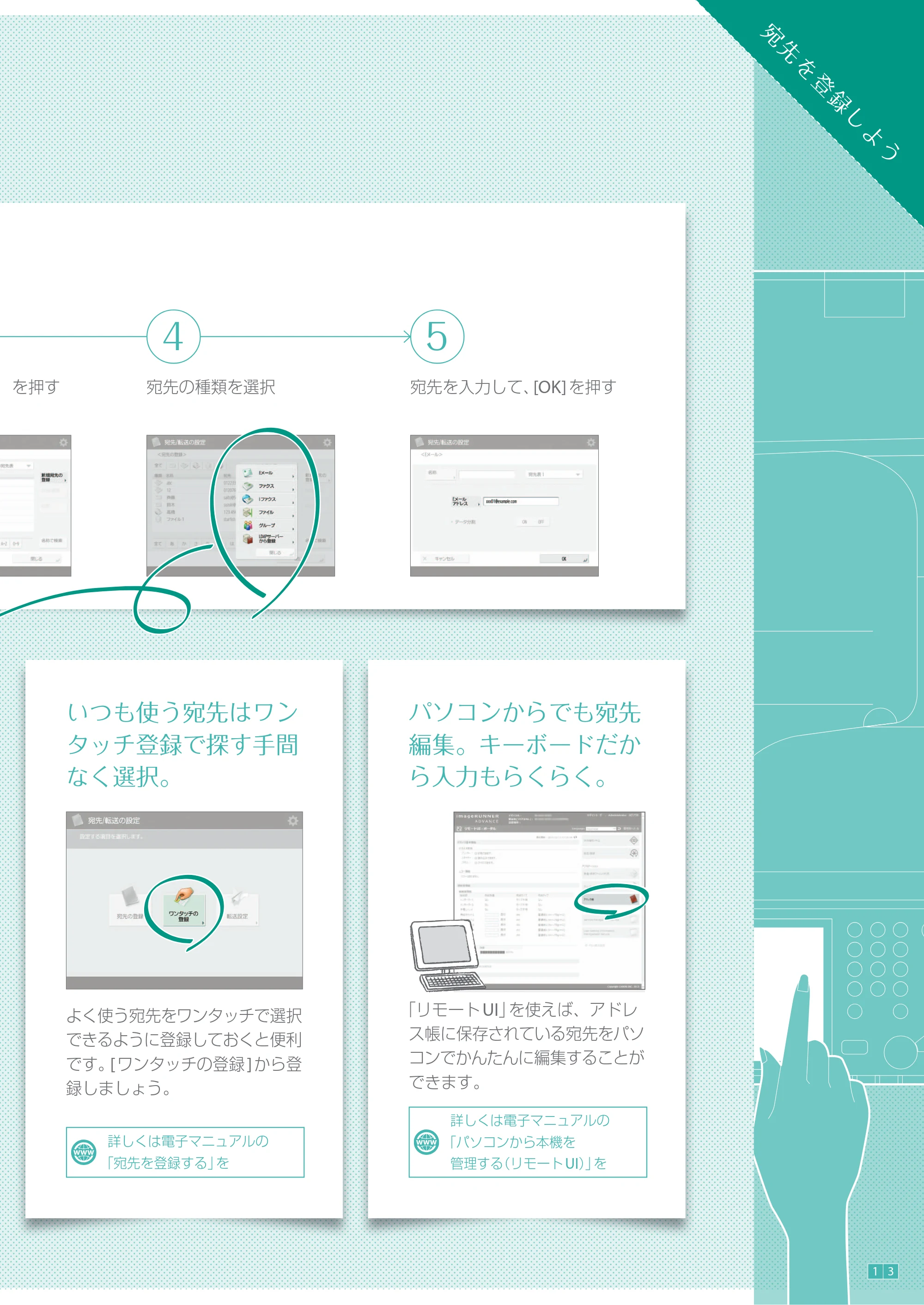 キヤノン A3機用) かんたん操作ガイド（A3機用） 2019年6月27日更新（PDF：16.6MB） — 原本ページ — 13ページ