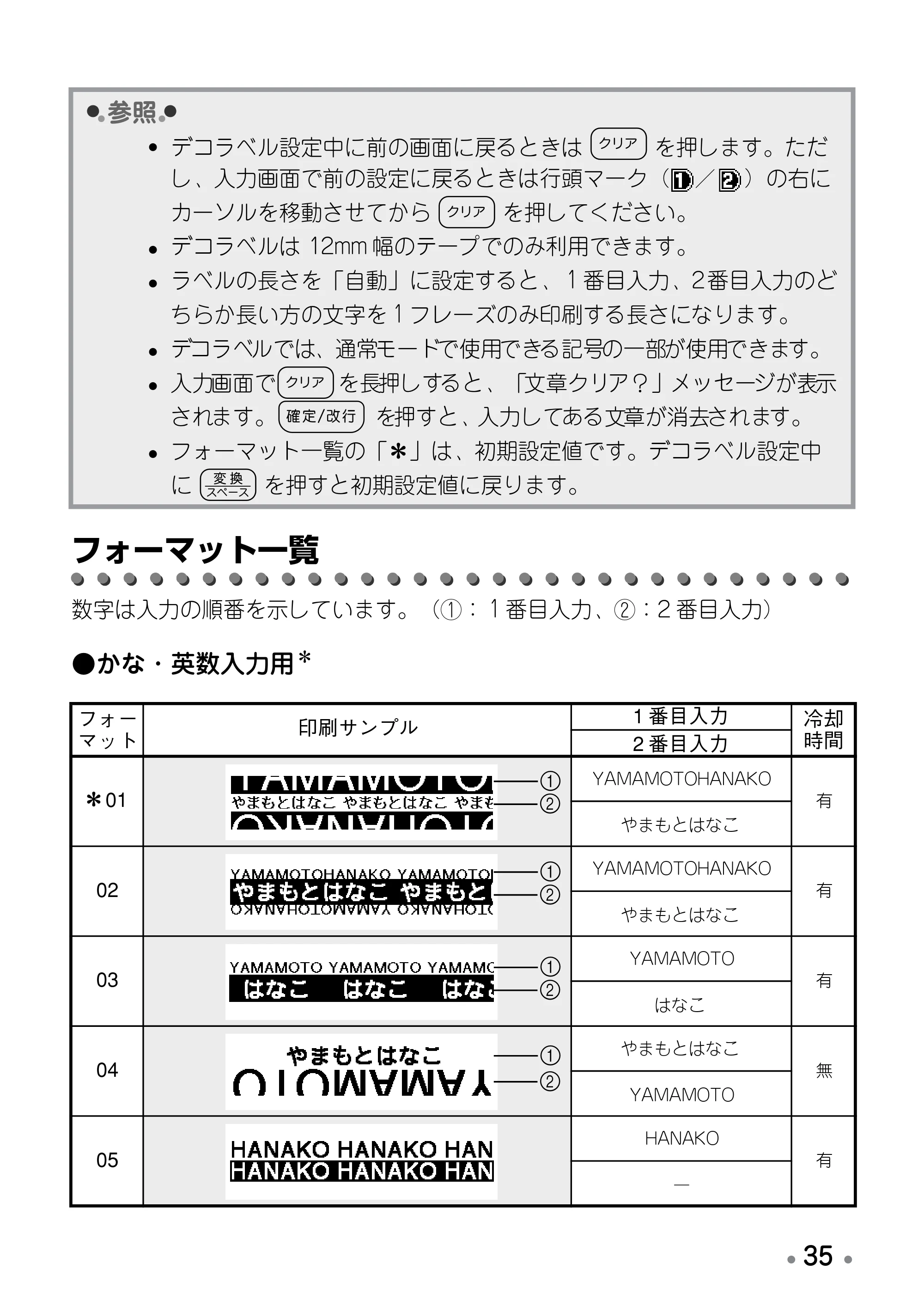 ブラザー PT-190 取扱説明書 ハローキティ版（ホワイト） — 原本ページ — 37ページ