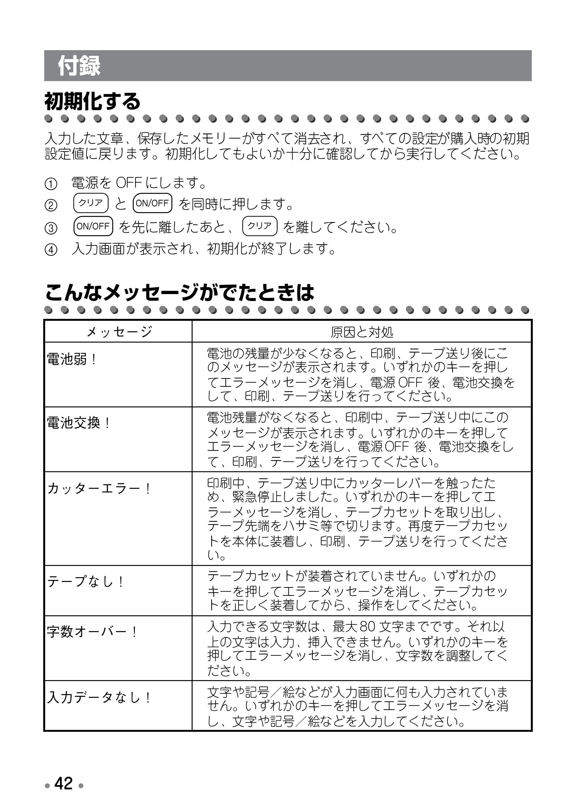 ブラザー PT-190 取扱説明書 ハローキティ版（ホワイト） — 故障かな？と思ったら — 原本ページ — 44ページ