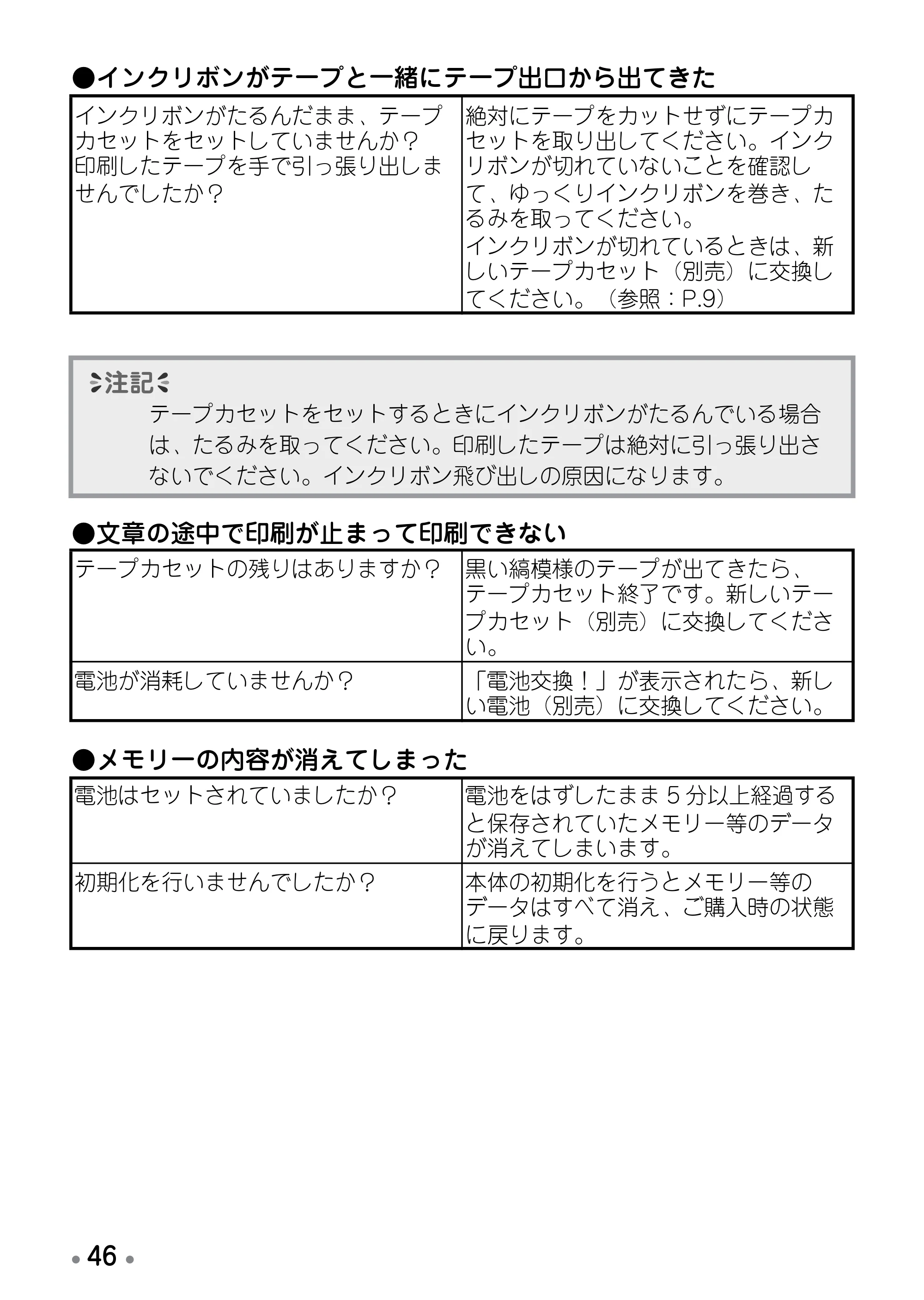 ブラザー PT-190 取扱説明書 ハローキティ版（ホワイト） — 保管のしかた — 原本ページ — 48ページ