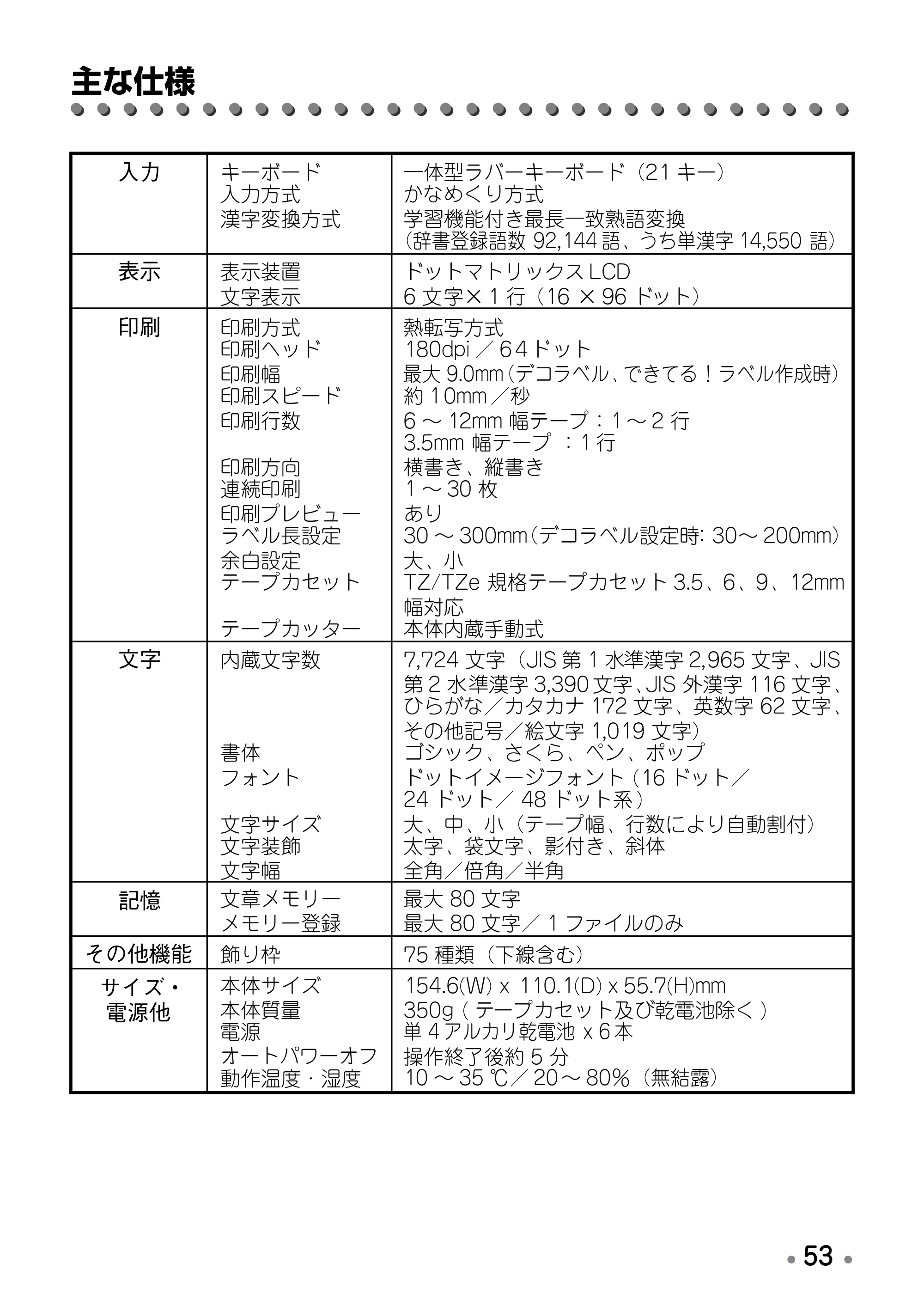 ブラザー PT-190 取扱説明書 ハローキティ版（ホワイト） — 原本ページ — 55ページ
