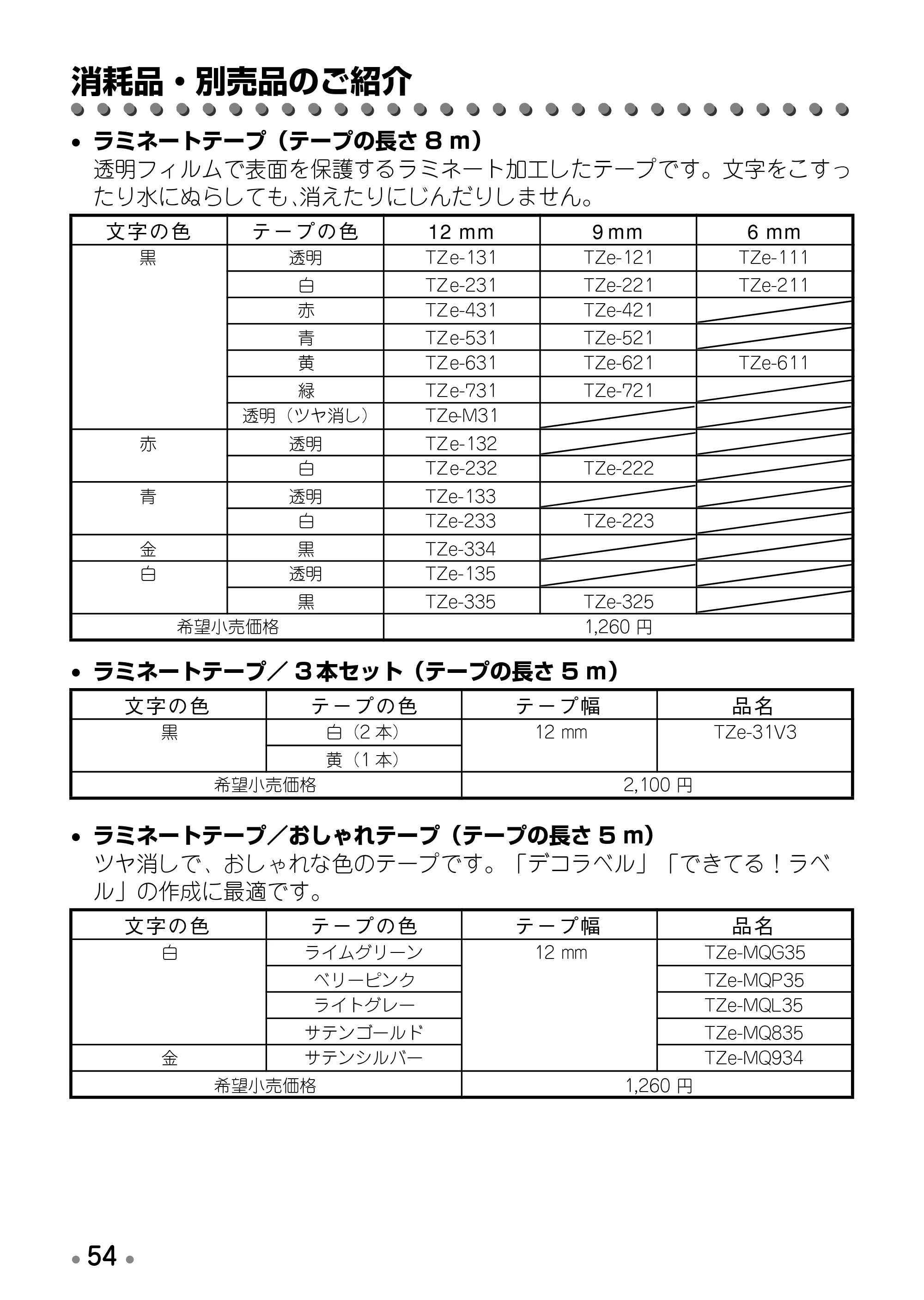 ブラザー PT-190 取扱説明書 ハローキティ版（ホワイト） — 原本ページ — 56ページ
