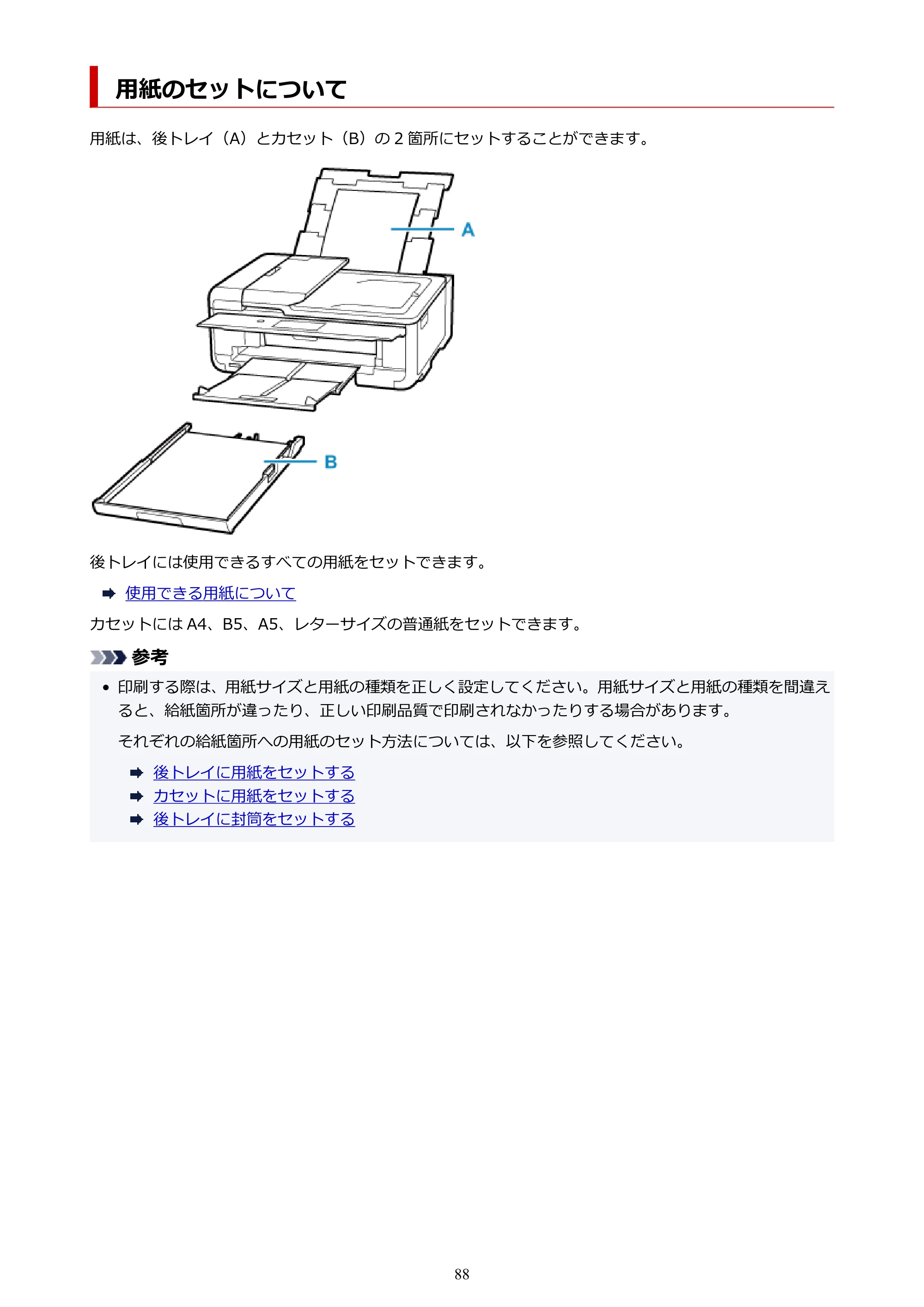 キヤノン TR9530 電子マニュアルPDF版 （Mac版）（PDF：16.2MB） — 用紙のセットについて — 原本ページ — 88ページ
