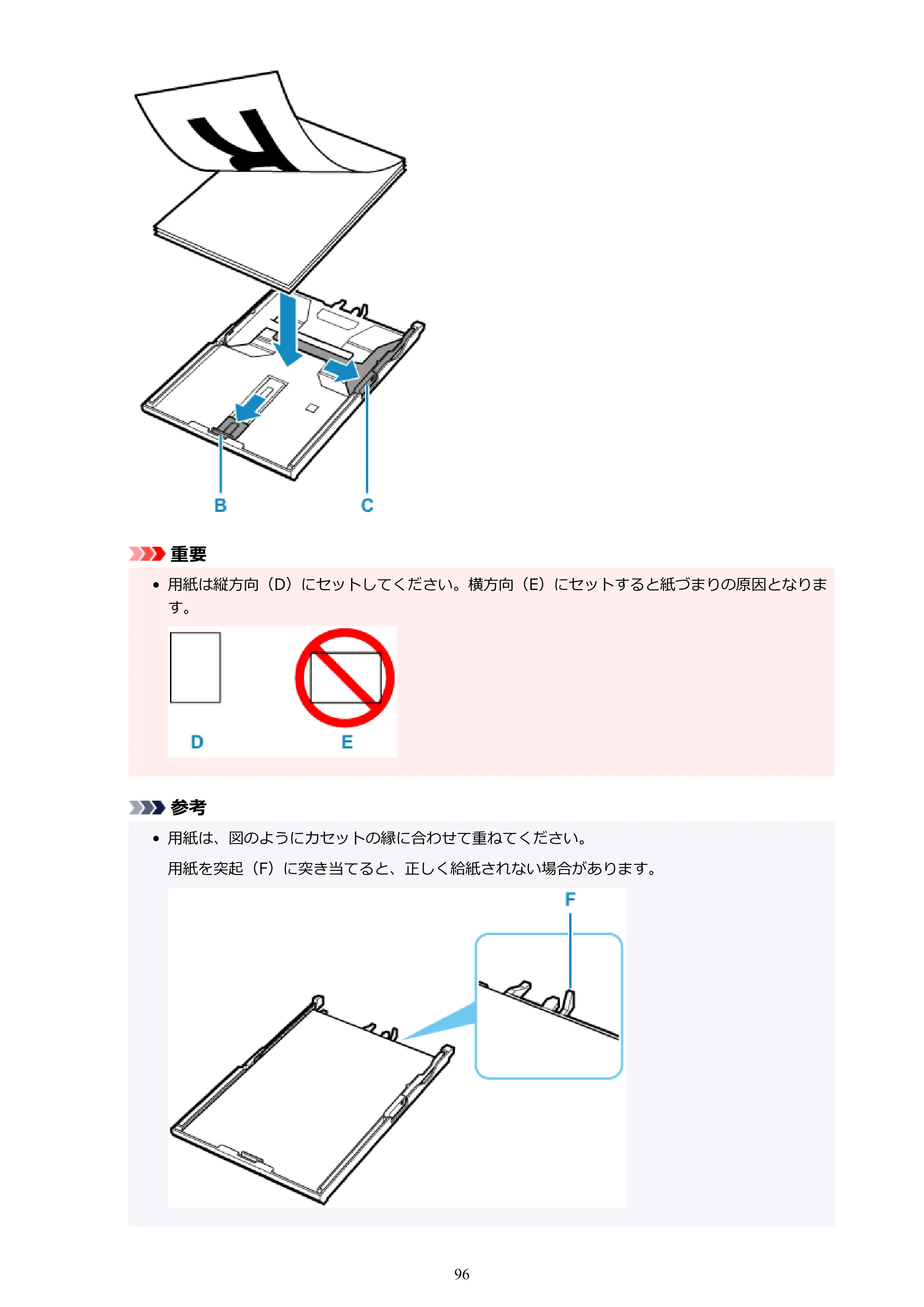 キヤノン TR9530 電子マニュアルPDF版 （Mac版）（PDF：16.2MB） — 原本ページ — 96ページ