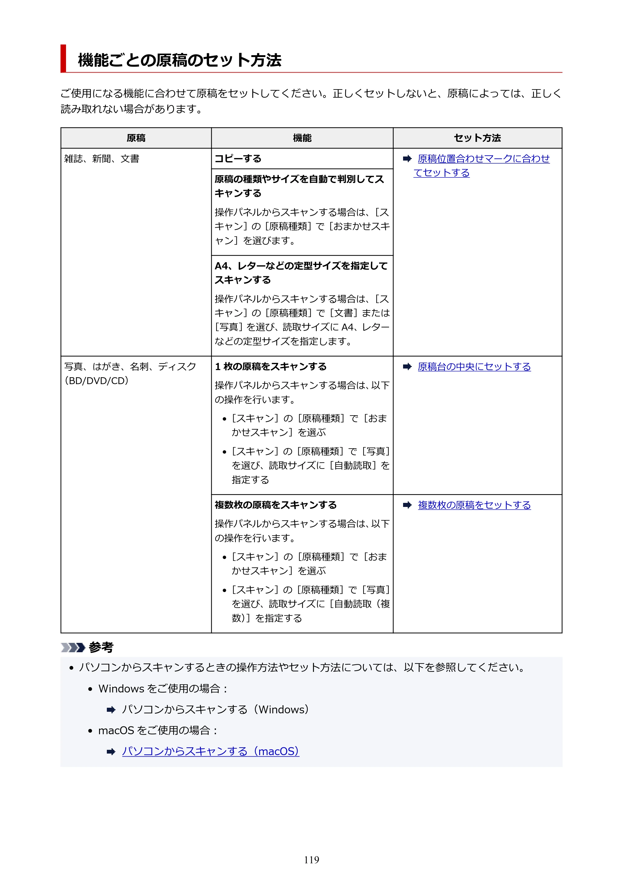 キヤノン TR9530 電子マニュアルPDF版 （Mac版）（PDF：16.2MB） — 機能ごとの原稿のセット方法 — 原本ページ — 119ページ