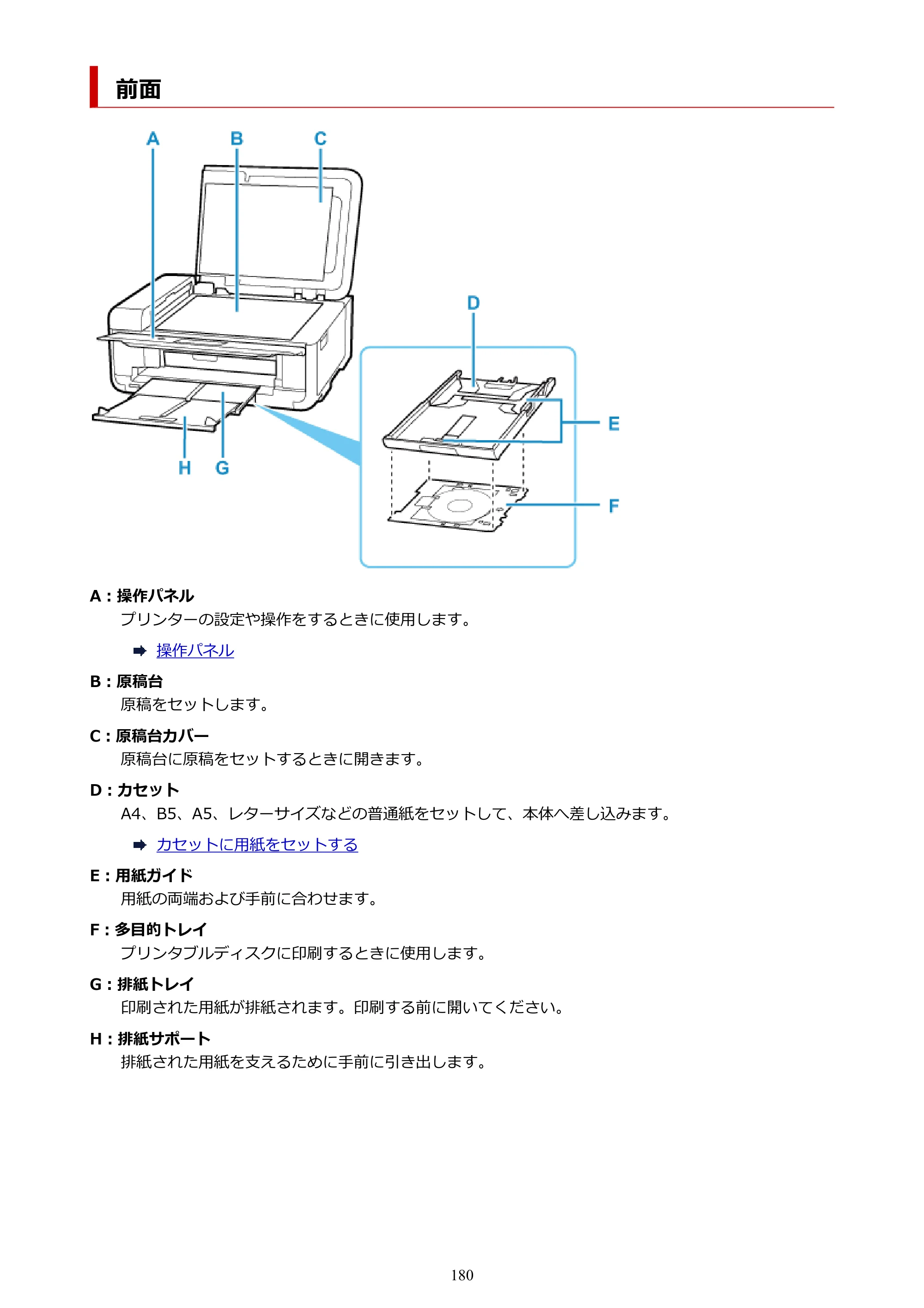 キヤノン TR9530 電子マニュアルPDF版 （Mac版）（PDF：16.2MB） — 前面 — 原本ページ — 180ページ
