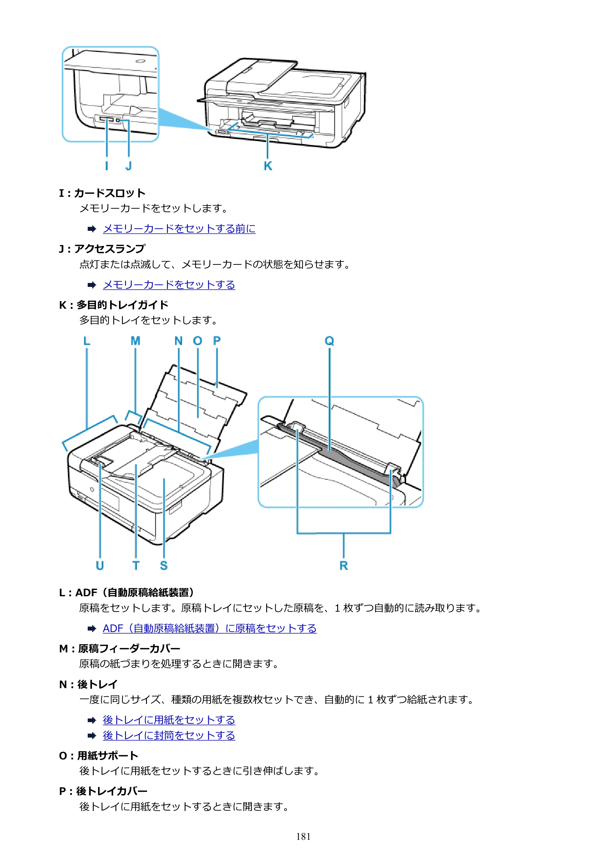 キヤノン TR9530 電子マニュアルPDF版 （Mac版）（PDF：16.2MB） — 原本ページ — 181ページ
