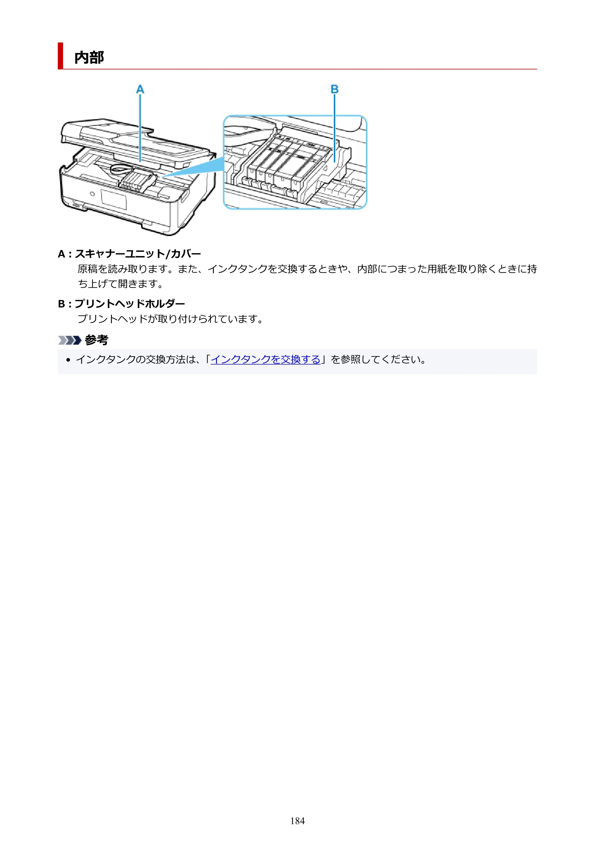 キヤノン TR9530 電子マニュアルPDF版 （Mac版）（PDF：16.2MB） — 内部 — 原本ページ — 184ページ