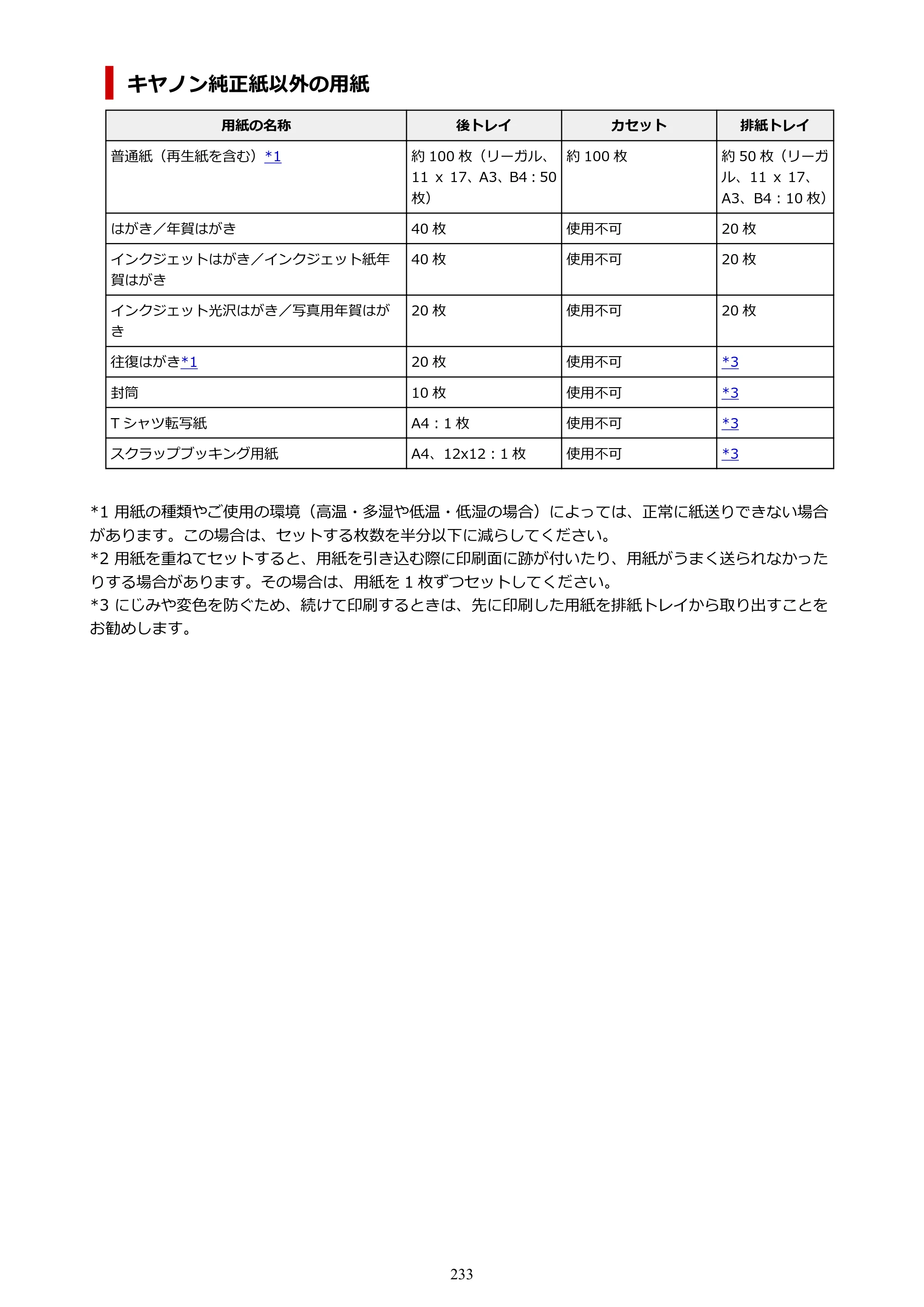 キヤノン TR9530 電子マニュアルPDF版 （Mac版）（PDF：16.2MB） — 原本ページ — 233ページ